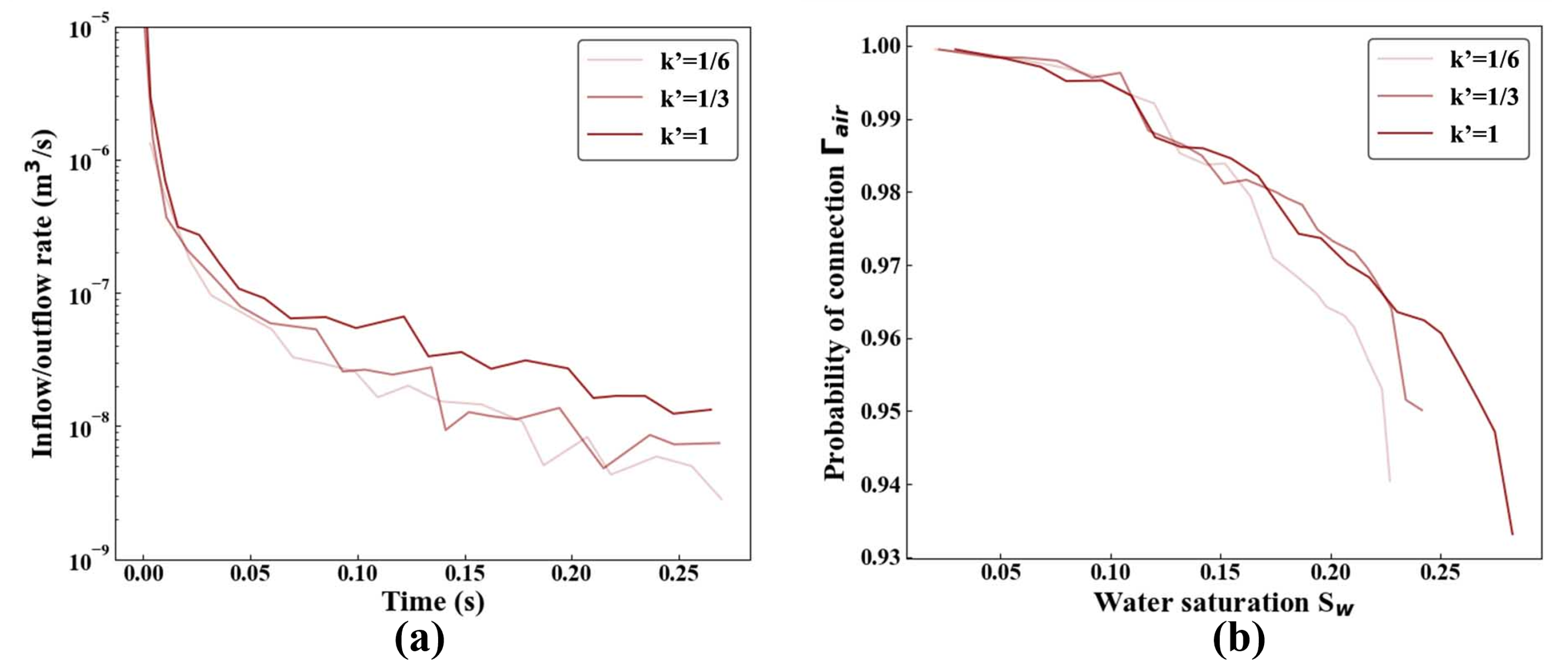 Applsci 15 10181 g009