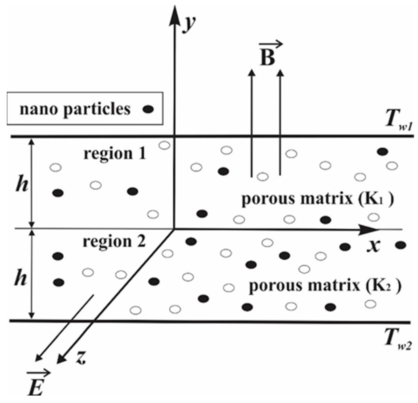 Applsci 15 10183 g001 Applsci 15 10183 g001