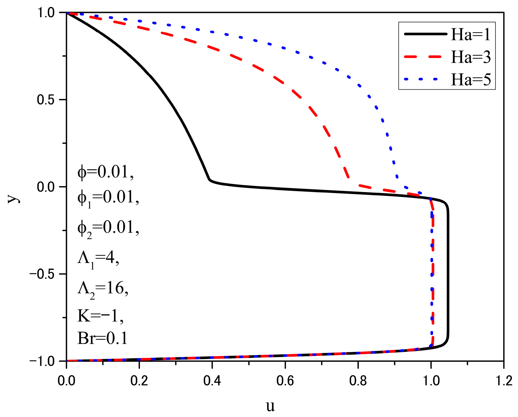 Applsci 15 10183 g003 Applsci 15 10183 g003