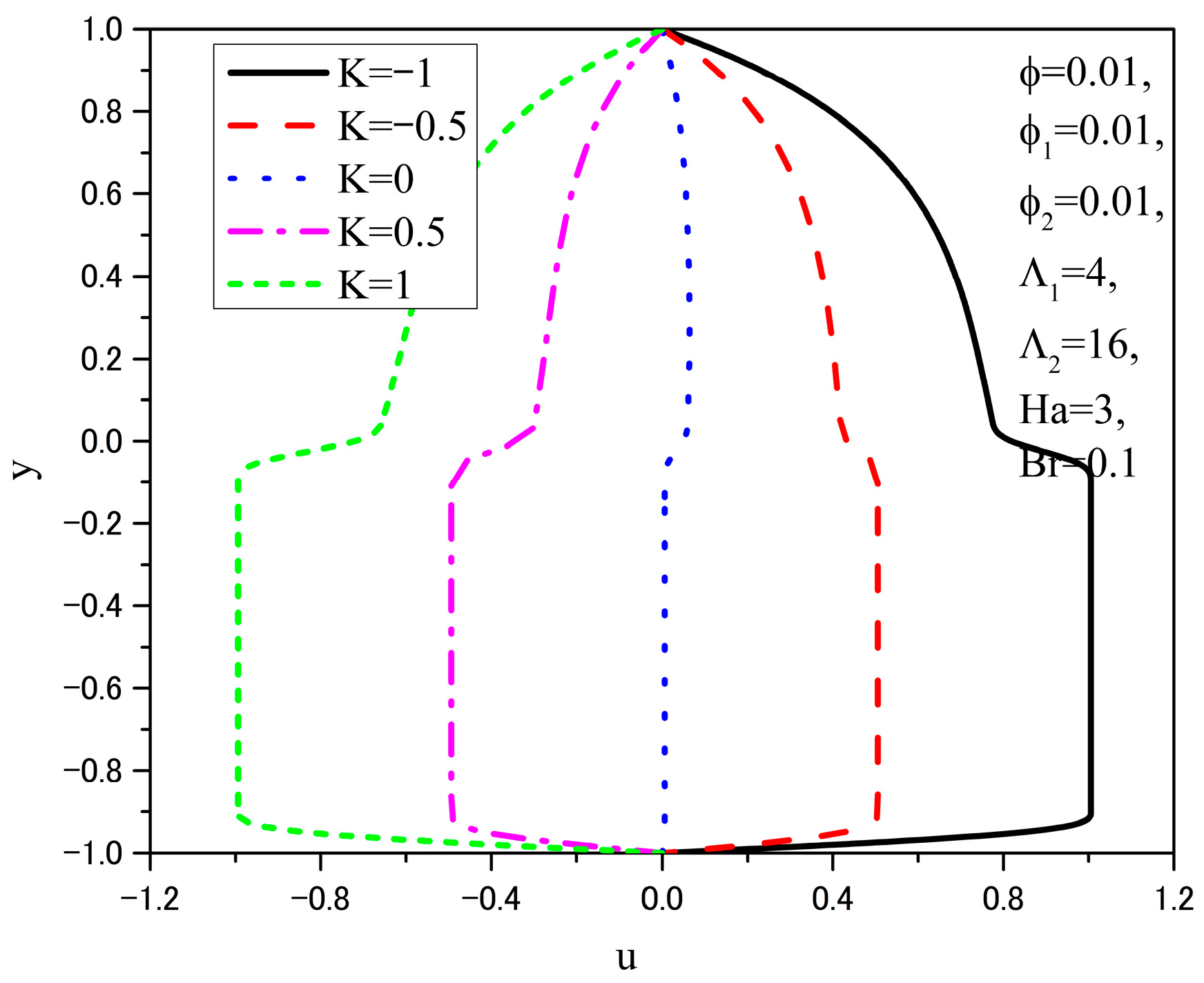 Applsci 15 10183 g005 Applsci 15 10183 g005
