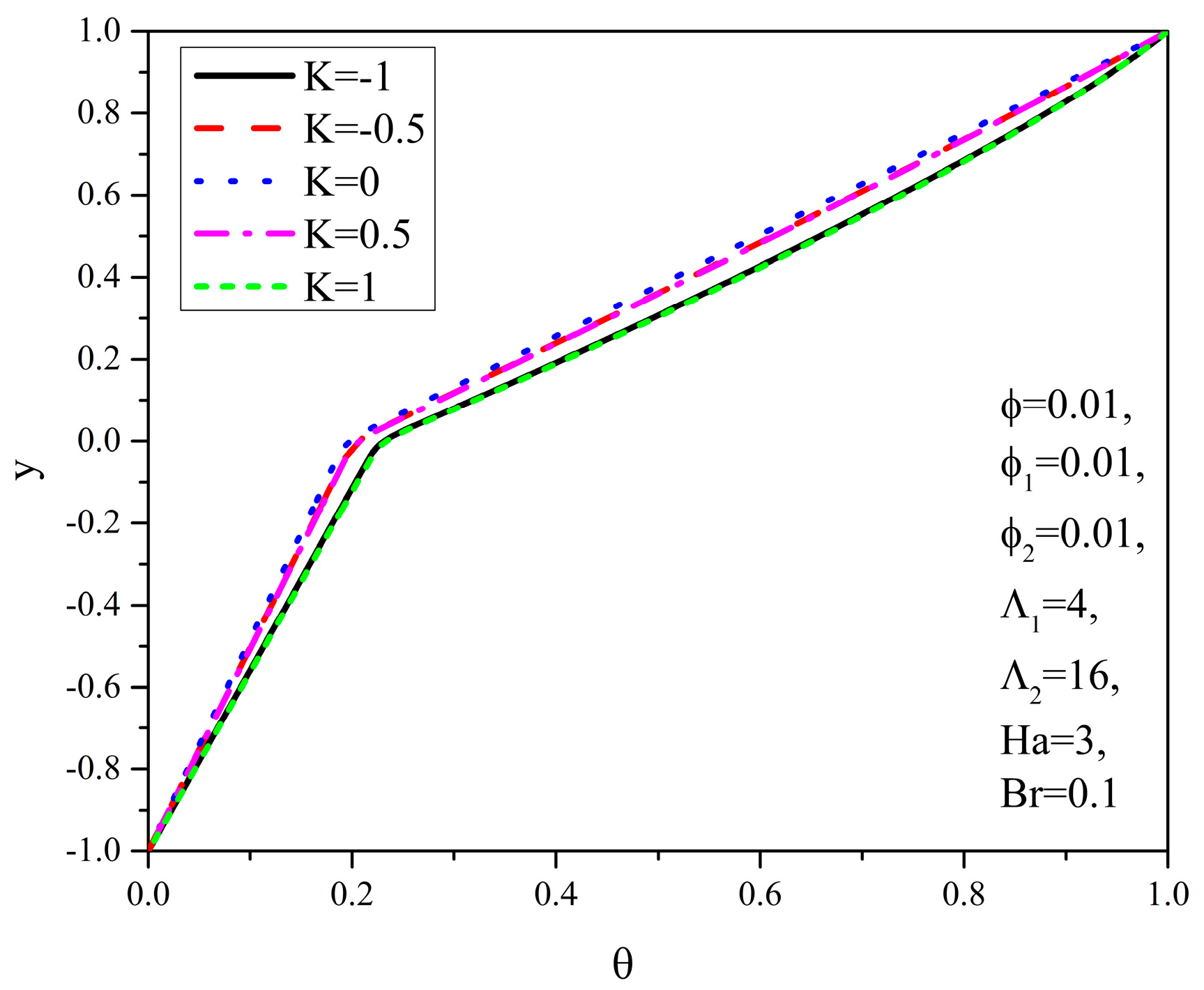 Applsci 15 10183 g006 Applsci 15 10183 g006