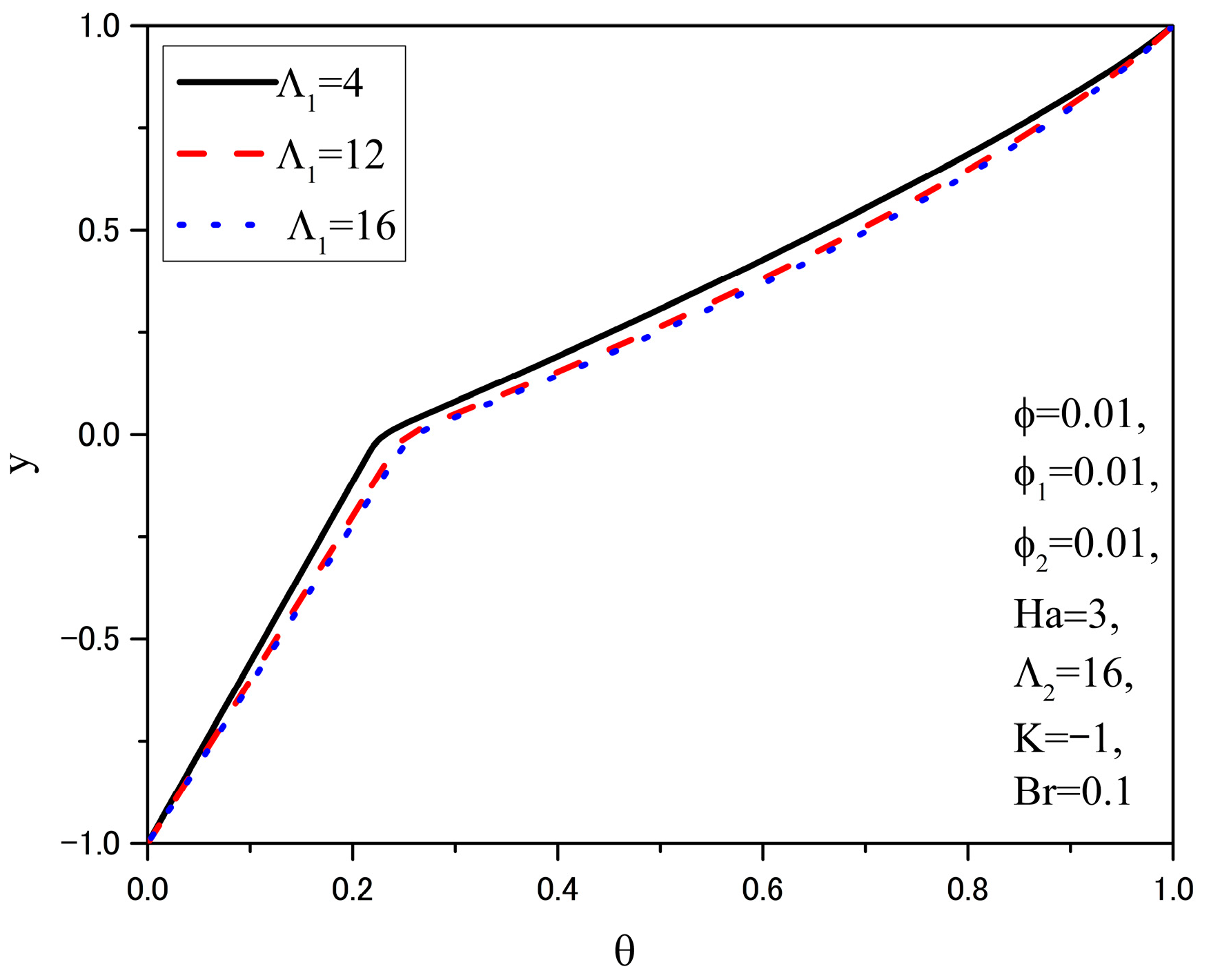 Applsci 15 10183 g008 Applsci 15 10183 g008