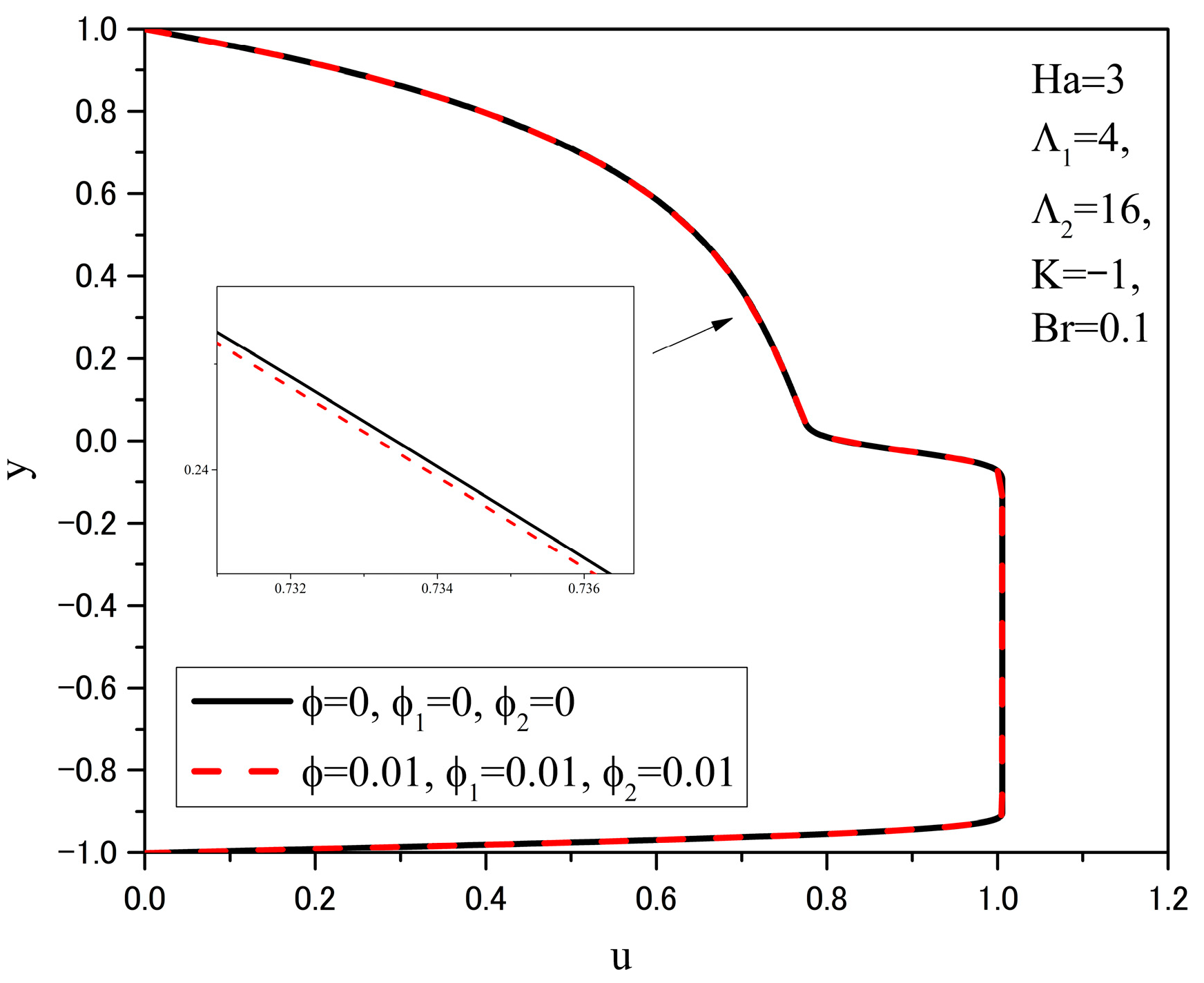 Applsci 15 10183 g009 Applsci 15 10183 g009