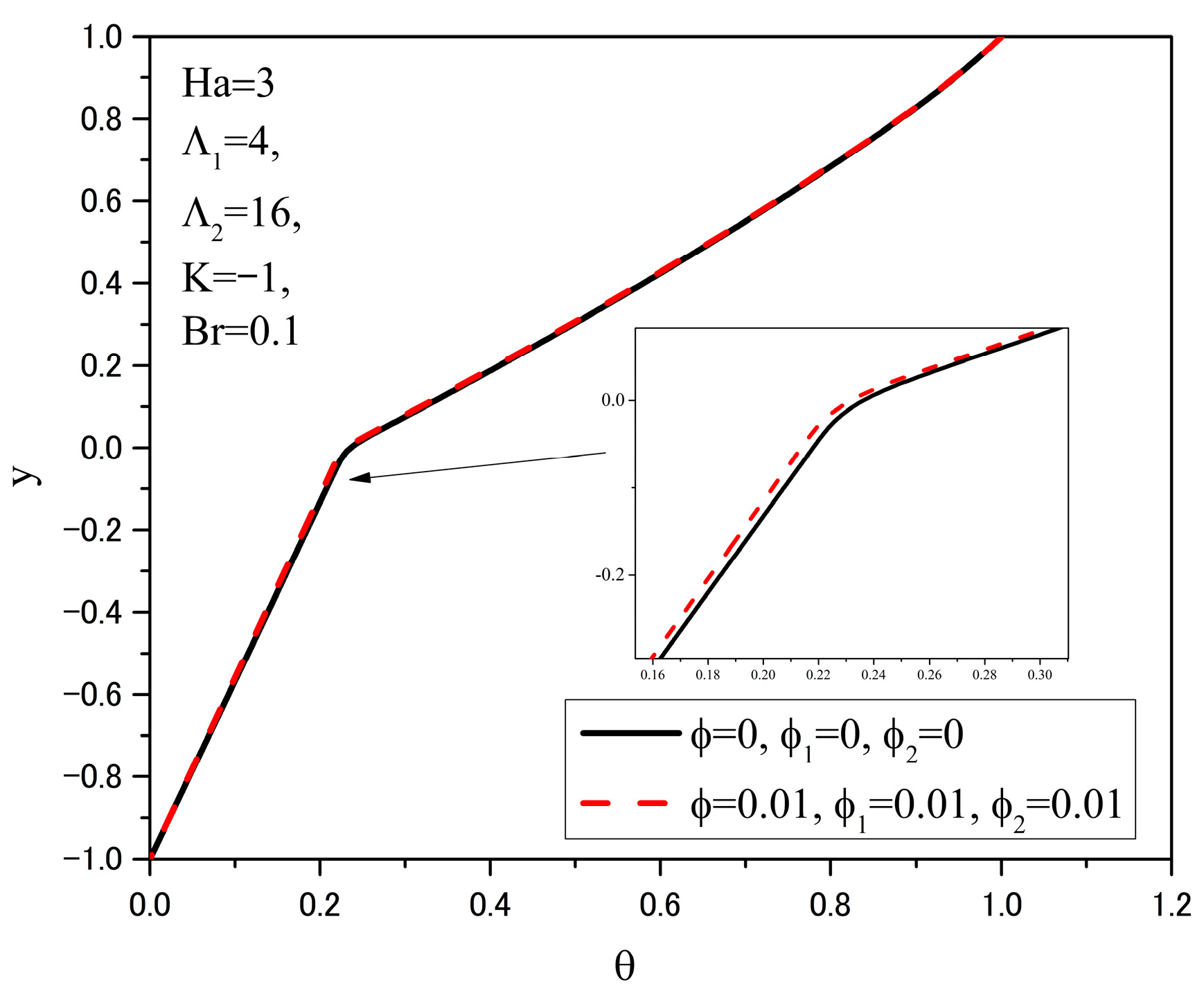Applsci 15 10183 g010 Applsci 15 10183 g010