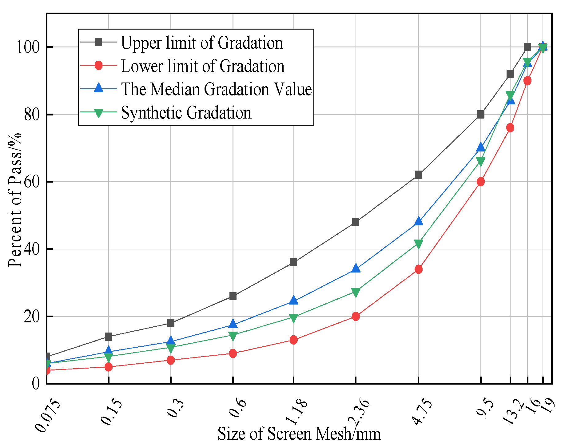 Applsci 15 10185 g001