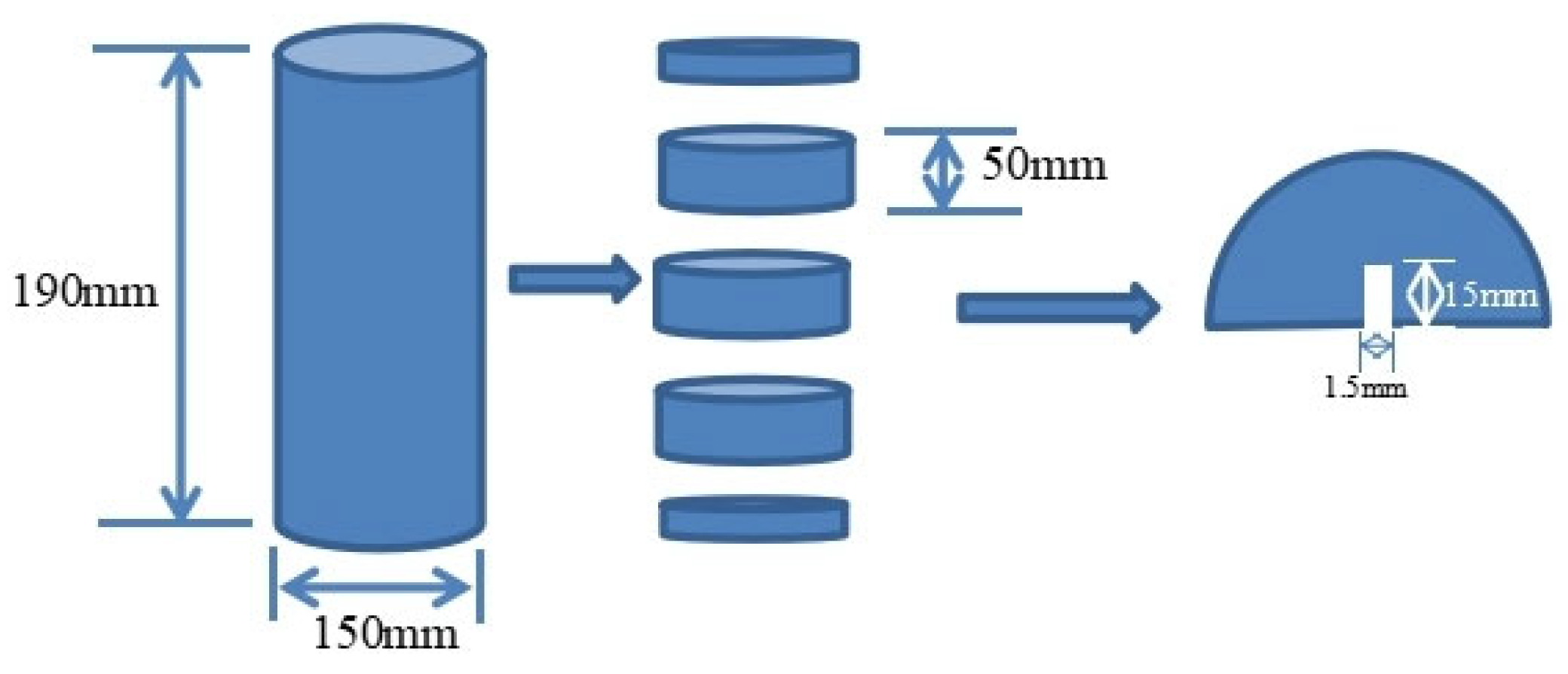 Applsci 15 10185 g002
