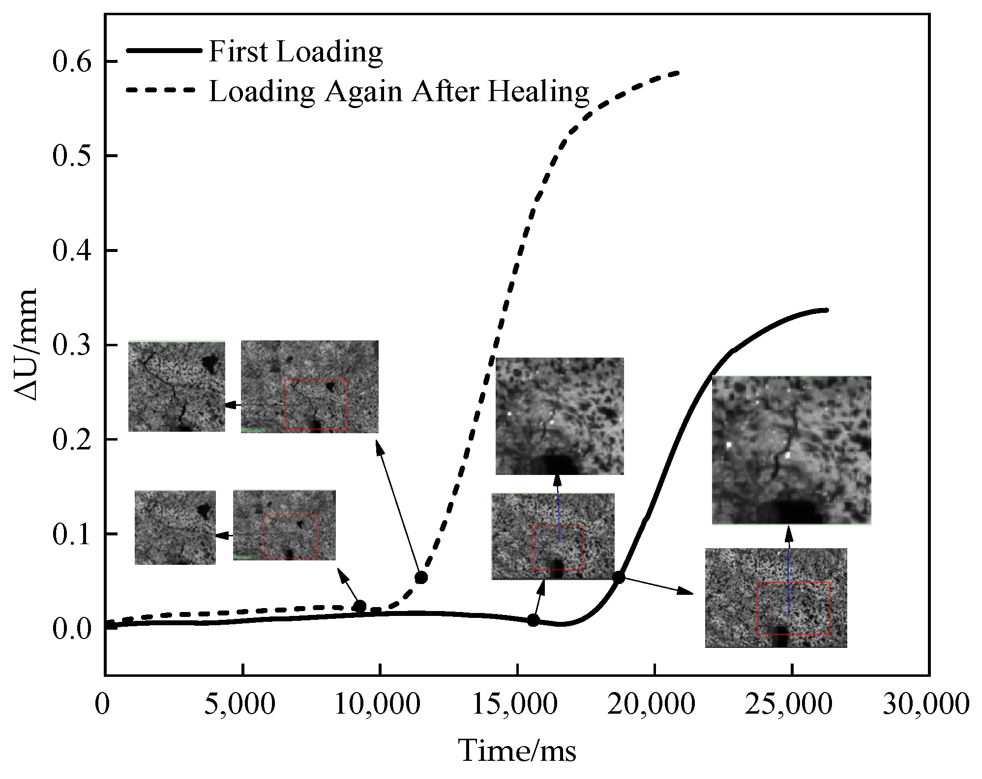 Applsci 15 10185 g007
