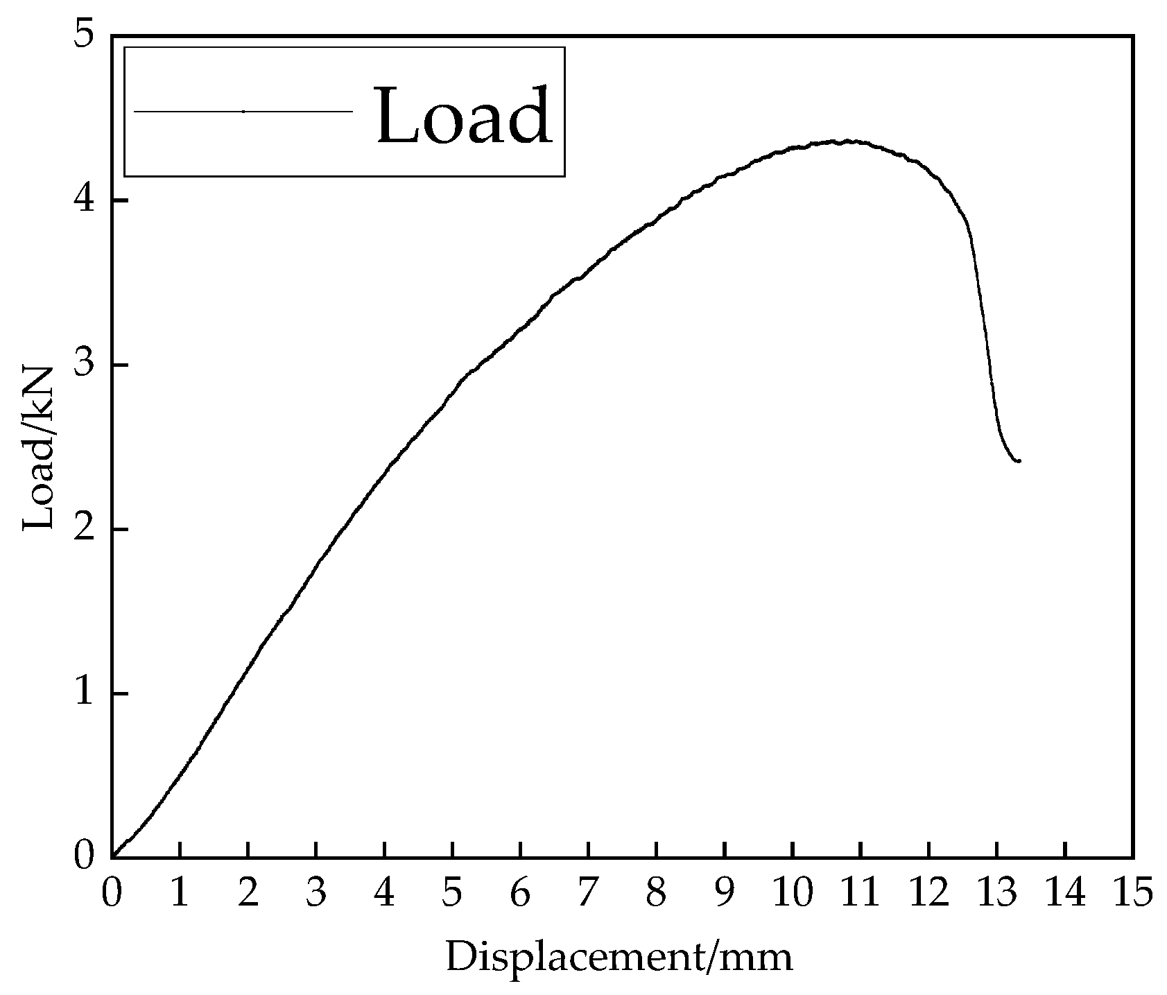 Applsci 15 10185 g008