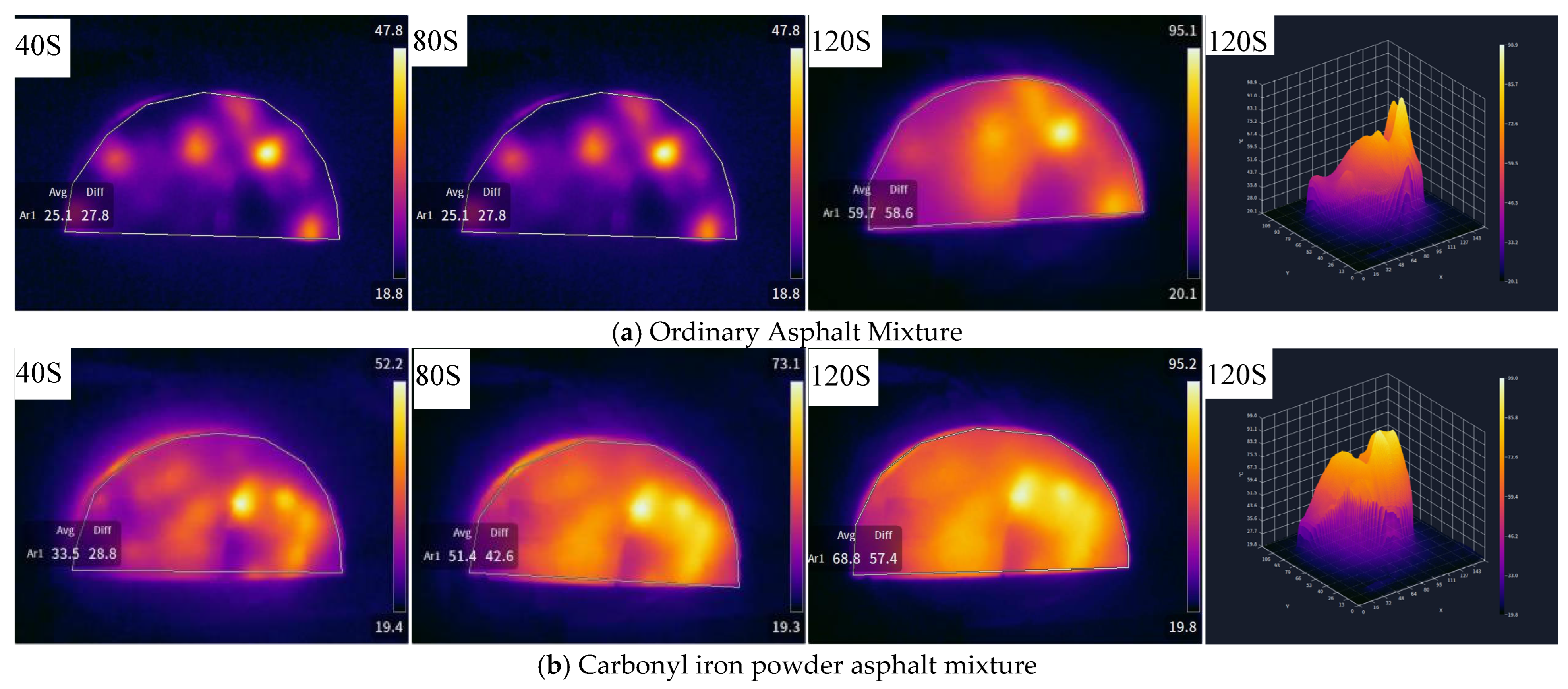 Applsci 15 10185 g009