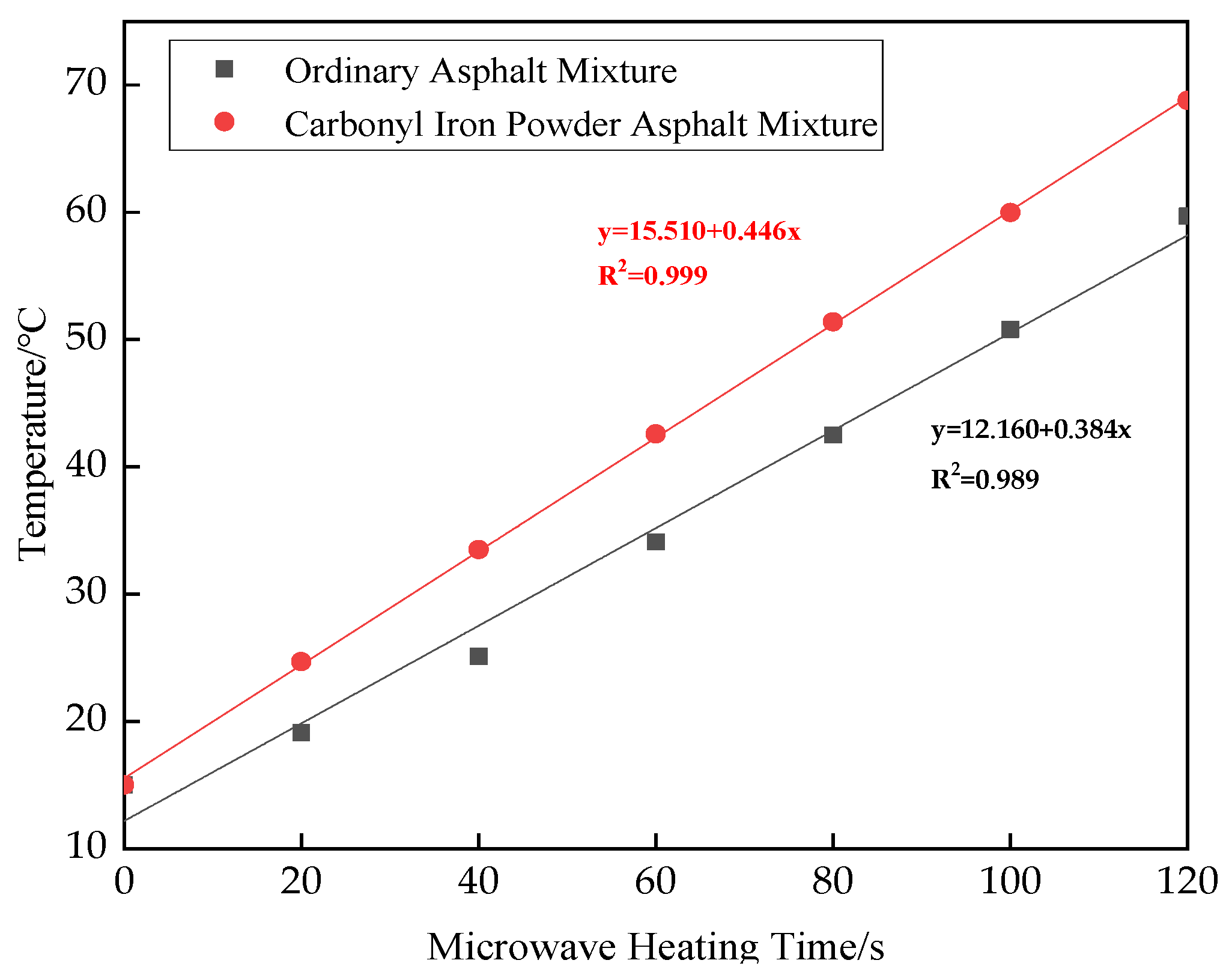 Applsci 15 10185 g010