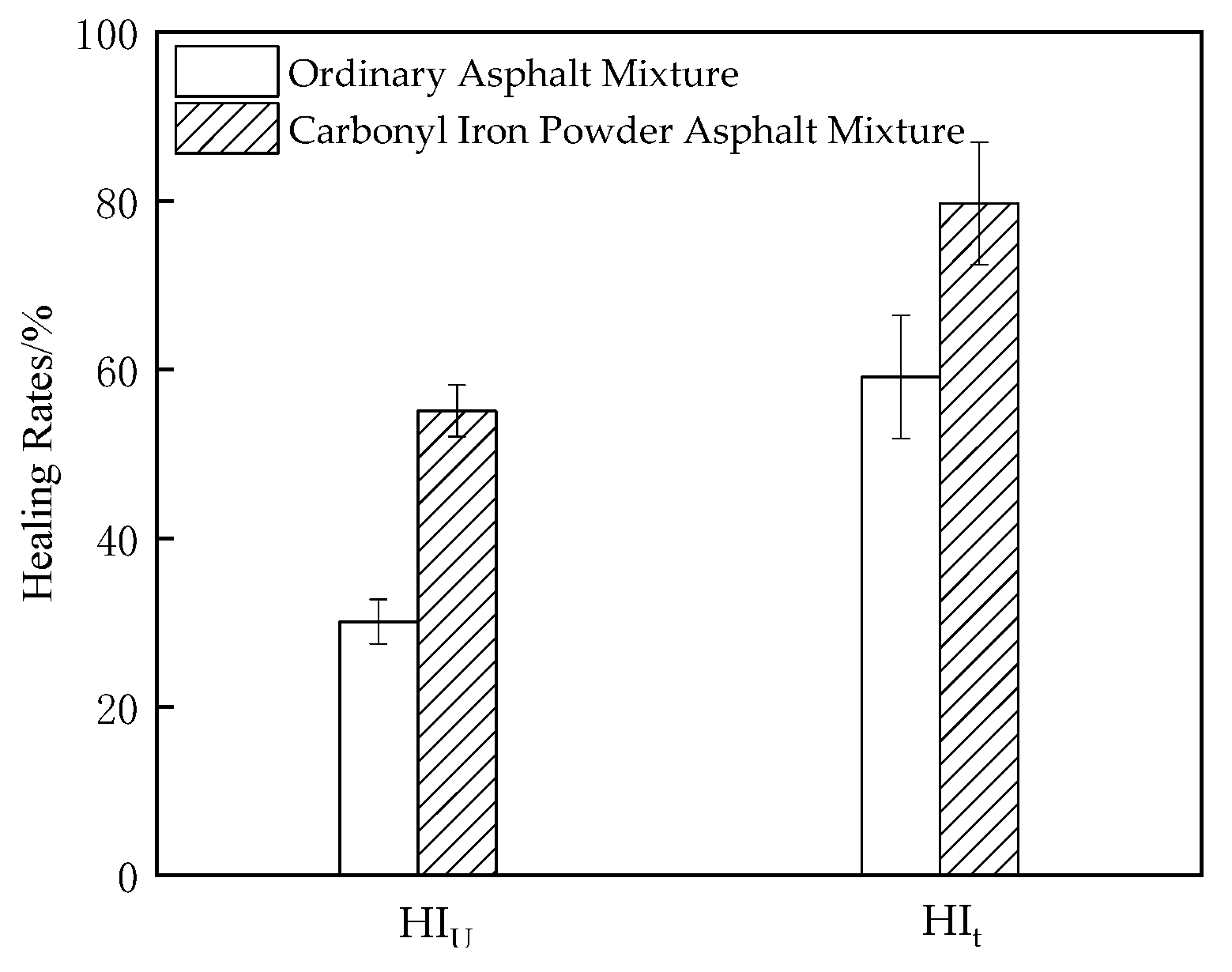 Applsci 15 10185 g016