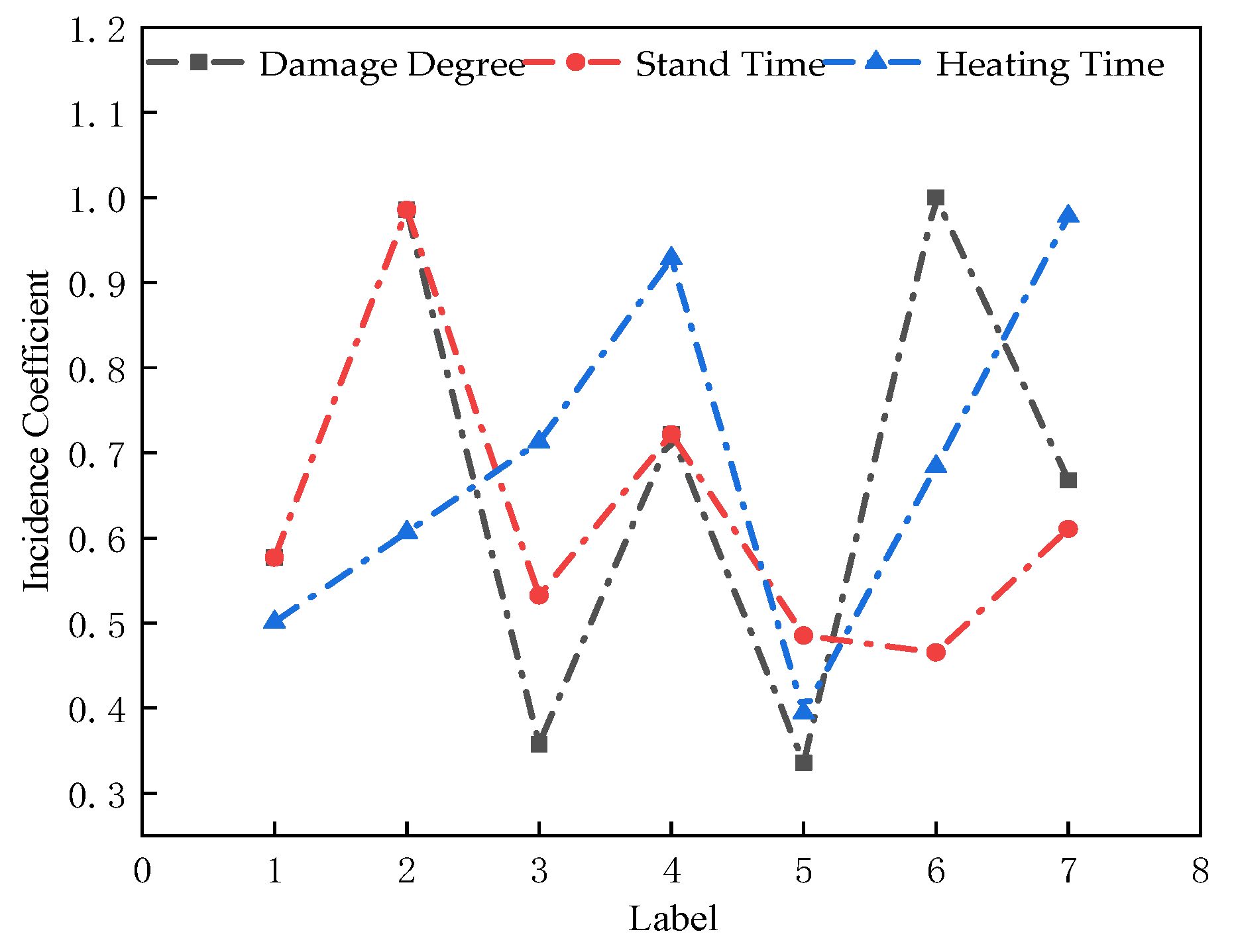 Applsci 15 10185 g020
