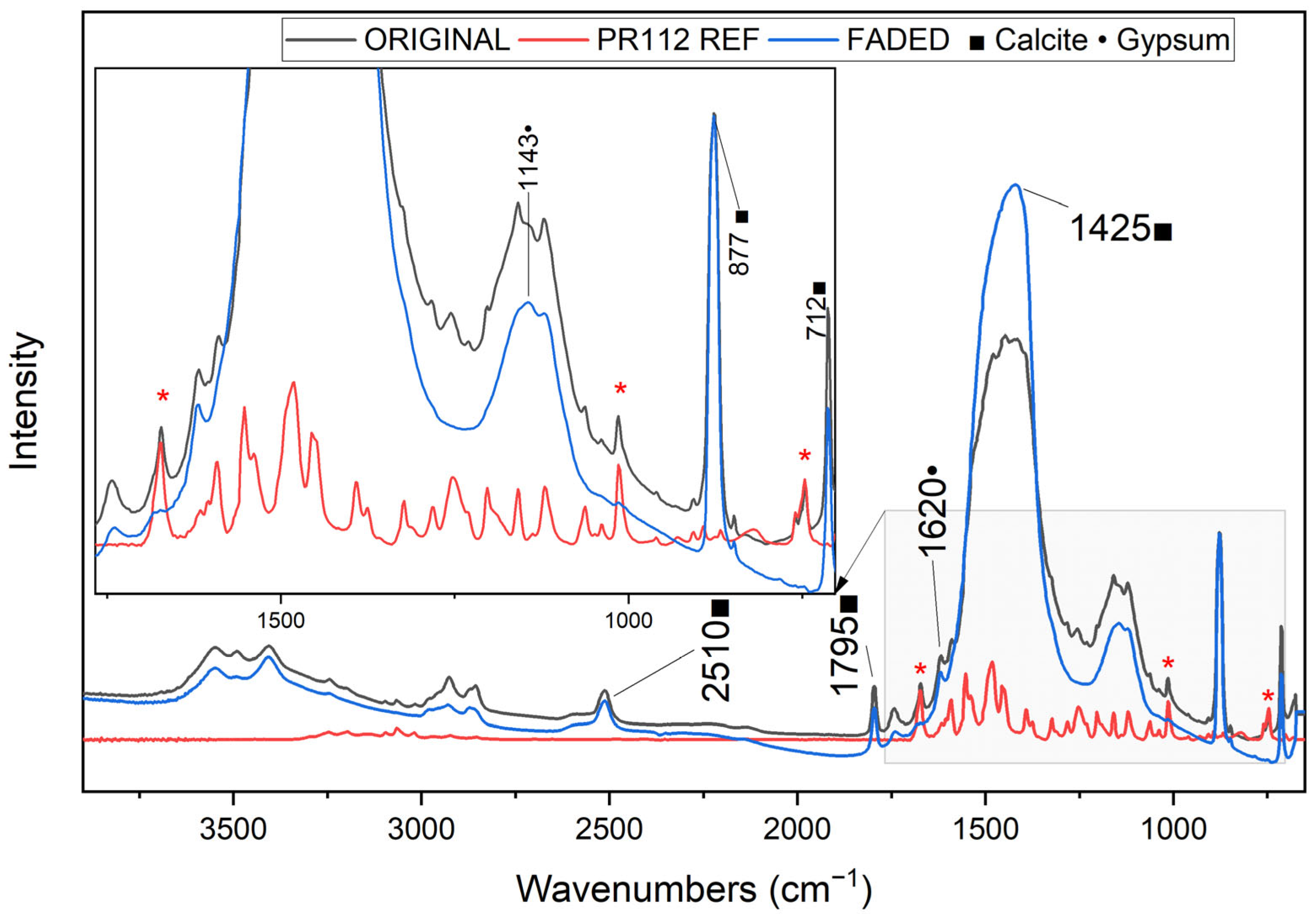 Applsci 15 10188 g002