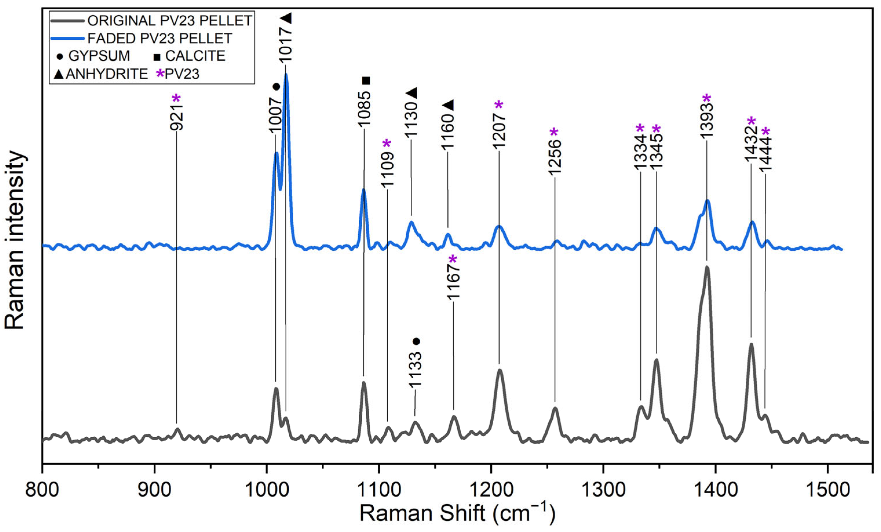 Applsci 15 10188 g003