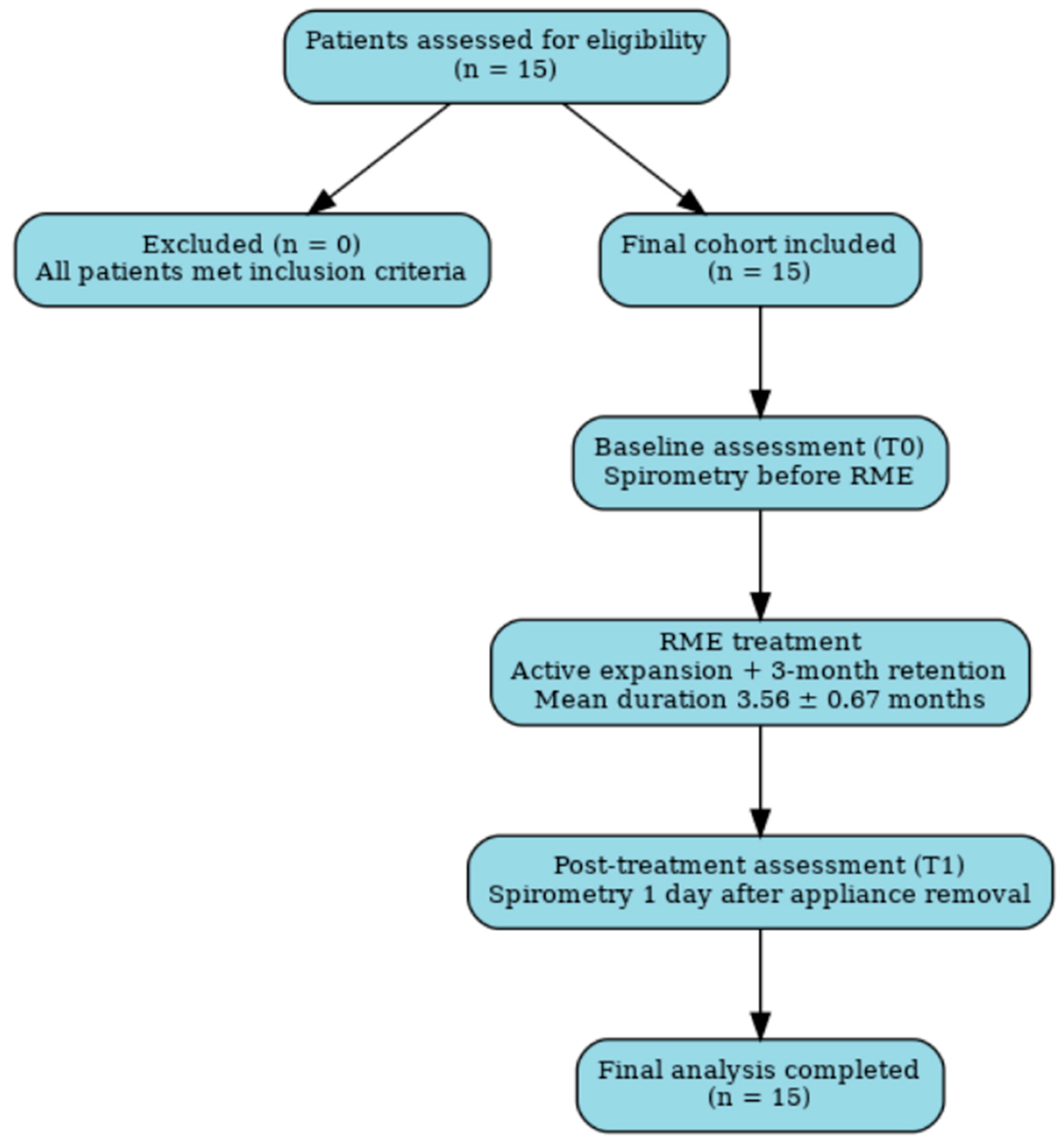 Applsci 15 10189 g001