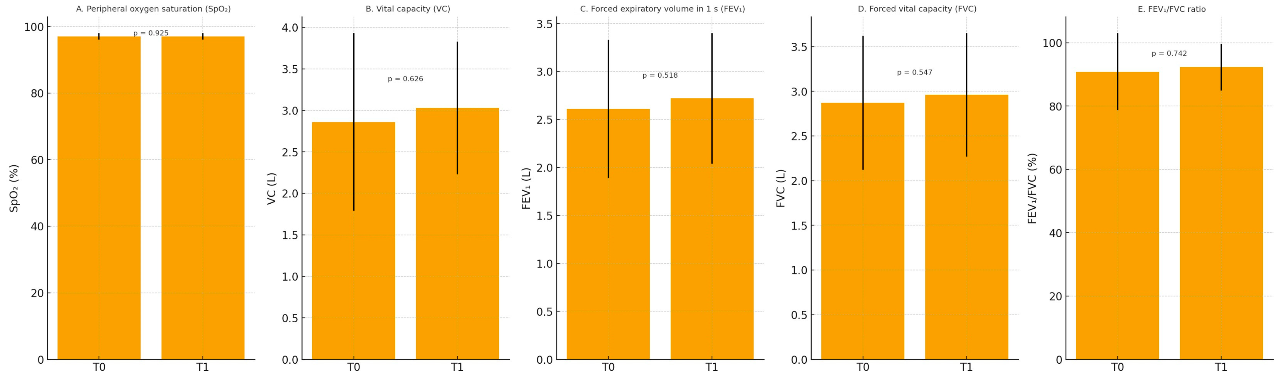 Applsci 15 10189 g002