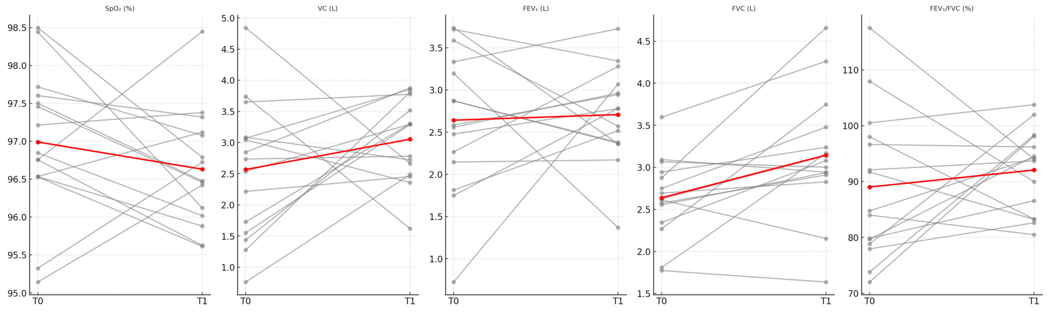 Applsci 15 10189 g003