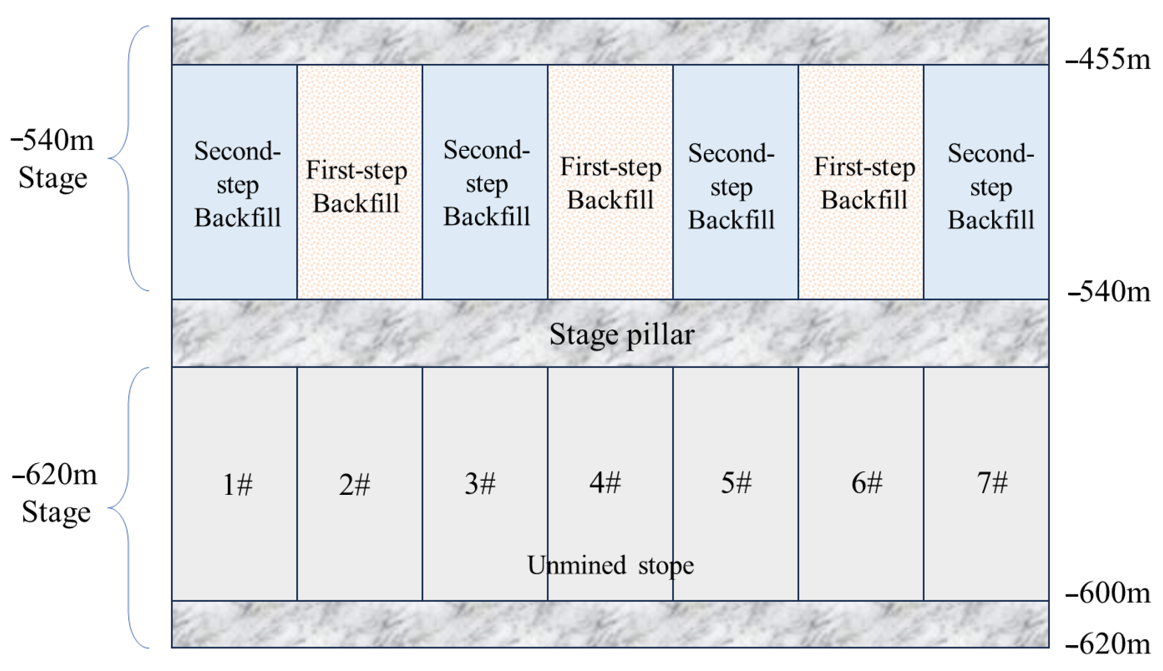 Applsci 15 10190 g001 Applsci 15 10190 g001