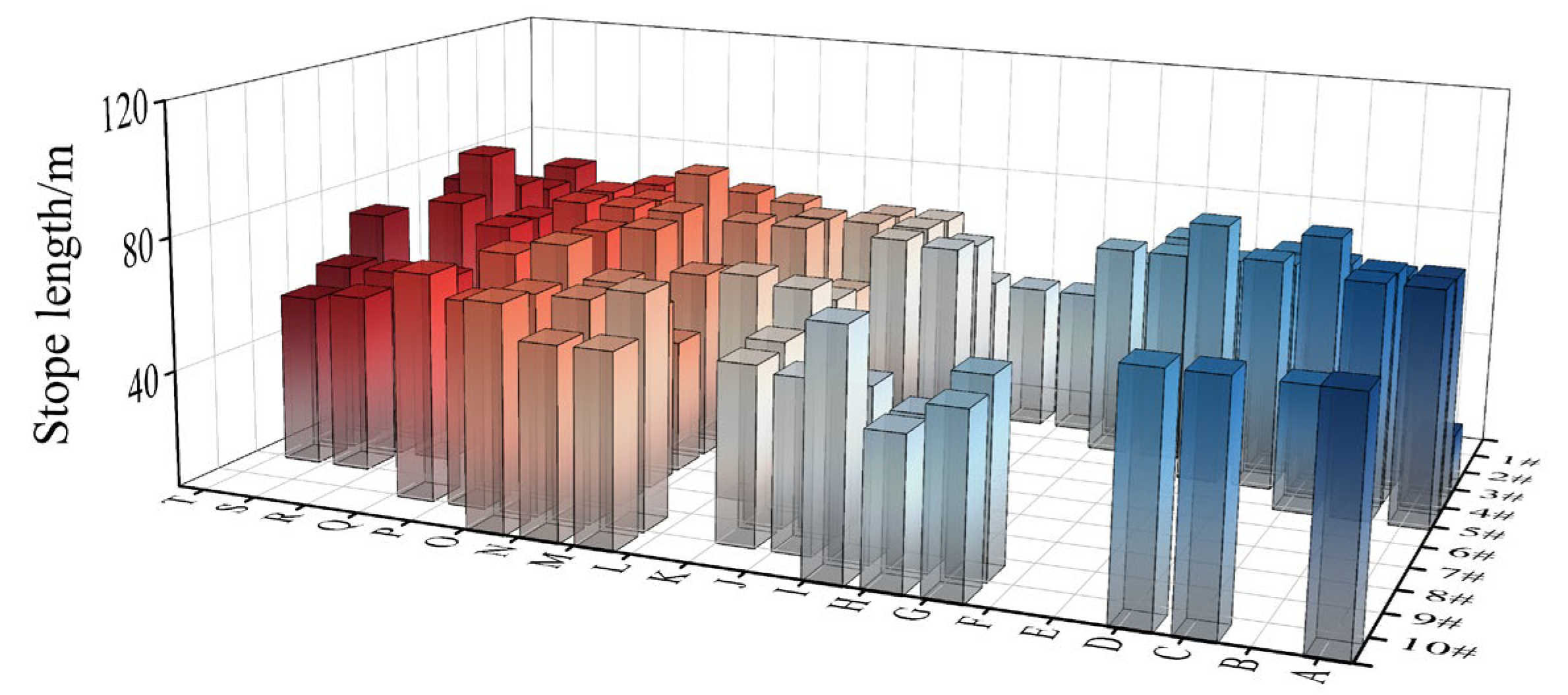 Applsci 15 10190 g003 Applsci 15 10190 g003