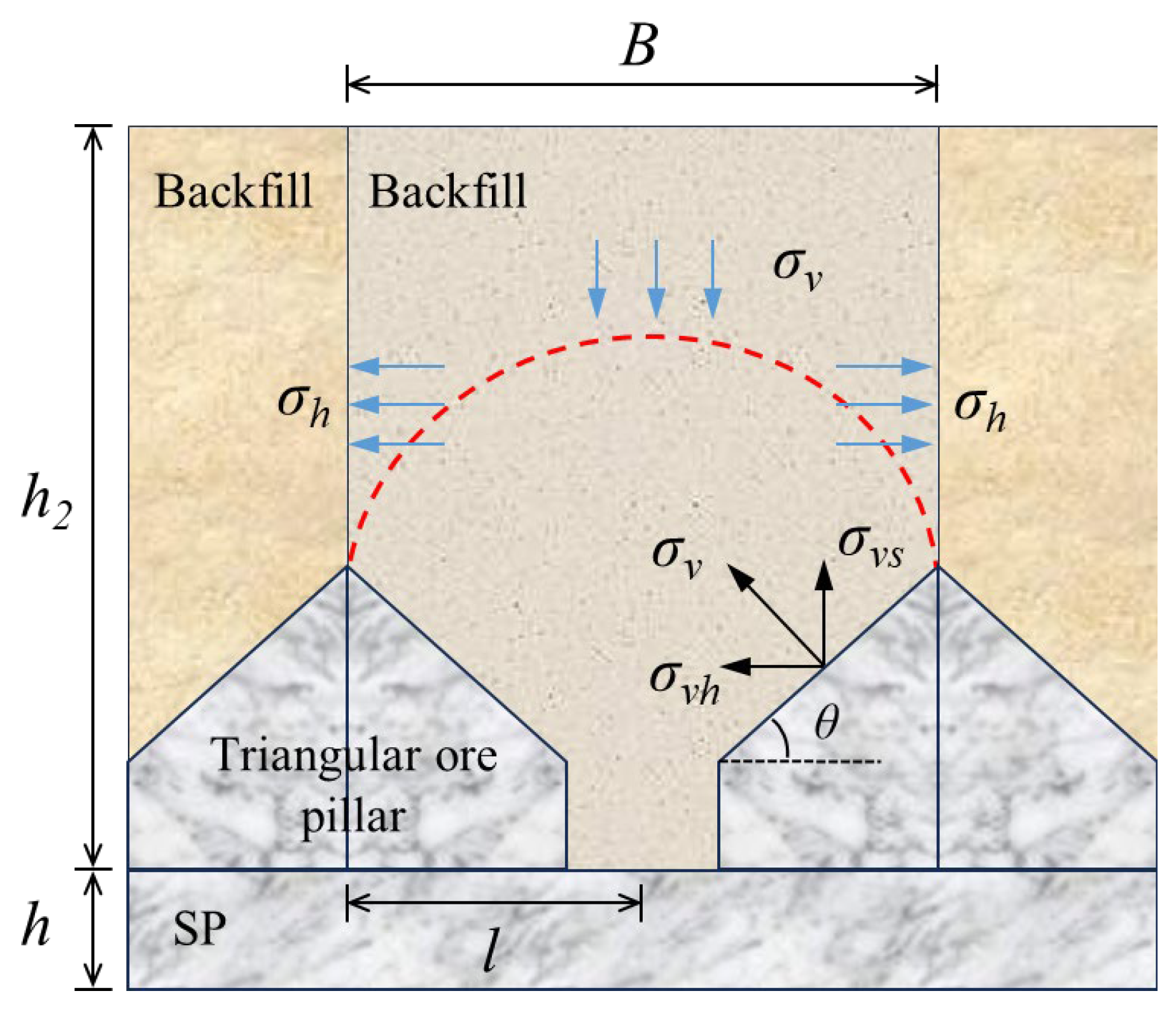Applsci 15 10190 g007 Applsci 15 10190 g007