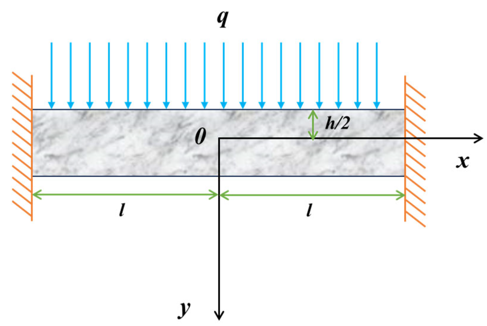Applsci 15 10190 g008 Applsci 15 10190 g008