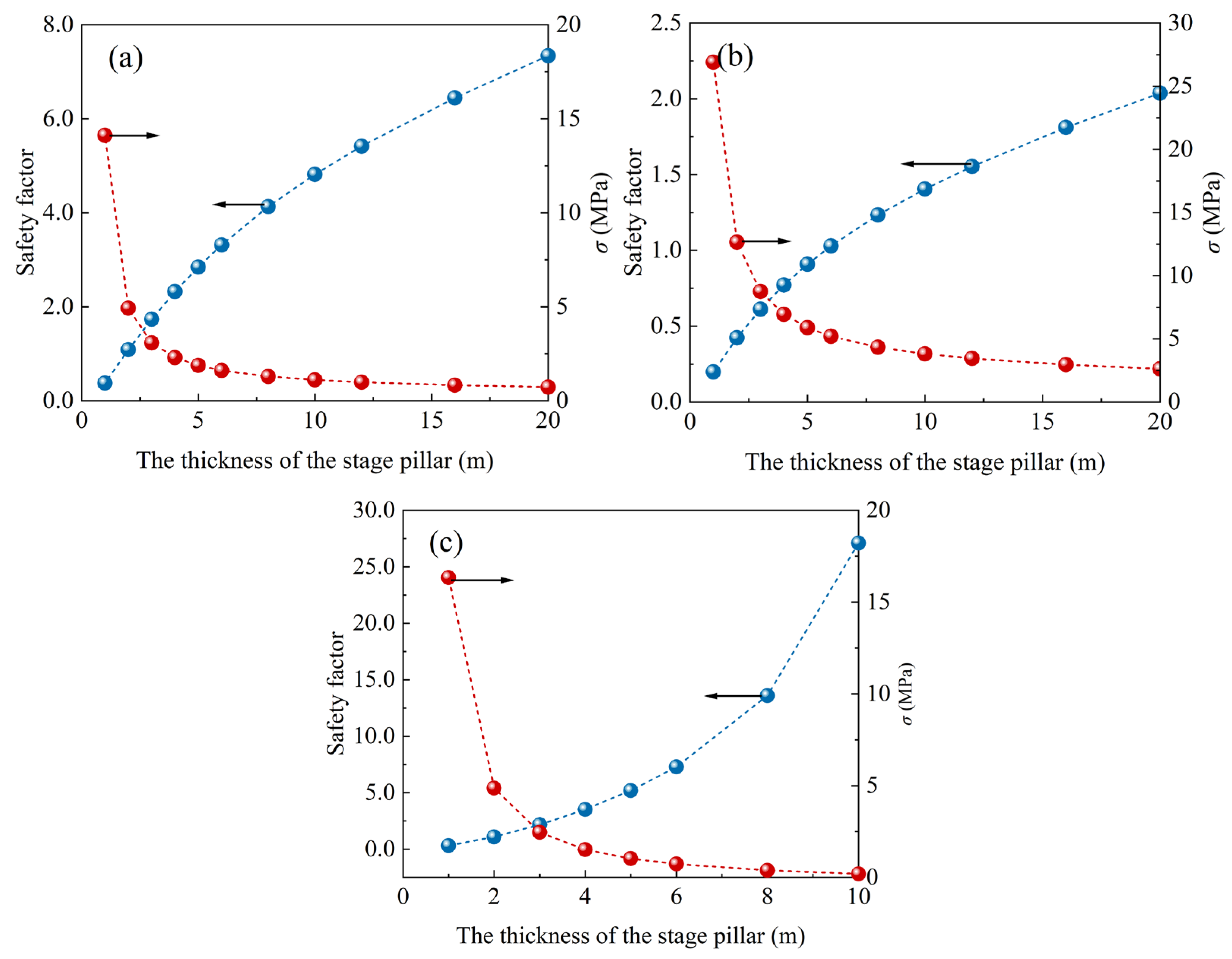 Applsci 15 10190 g009 Applsci 15 10190 g009