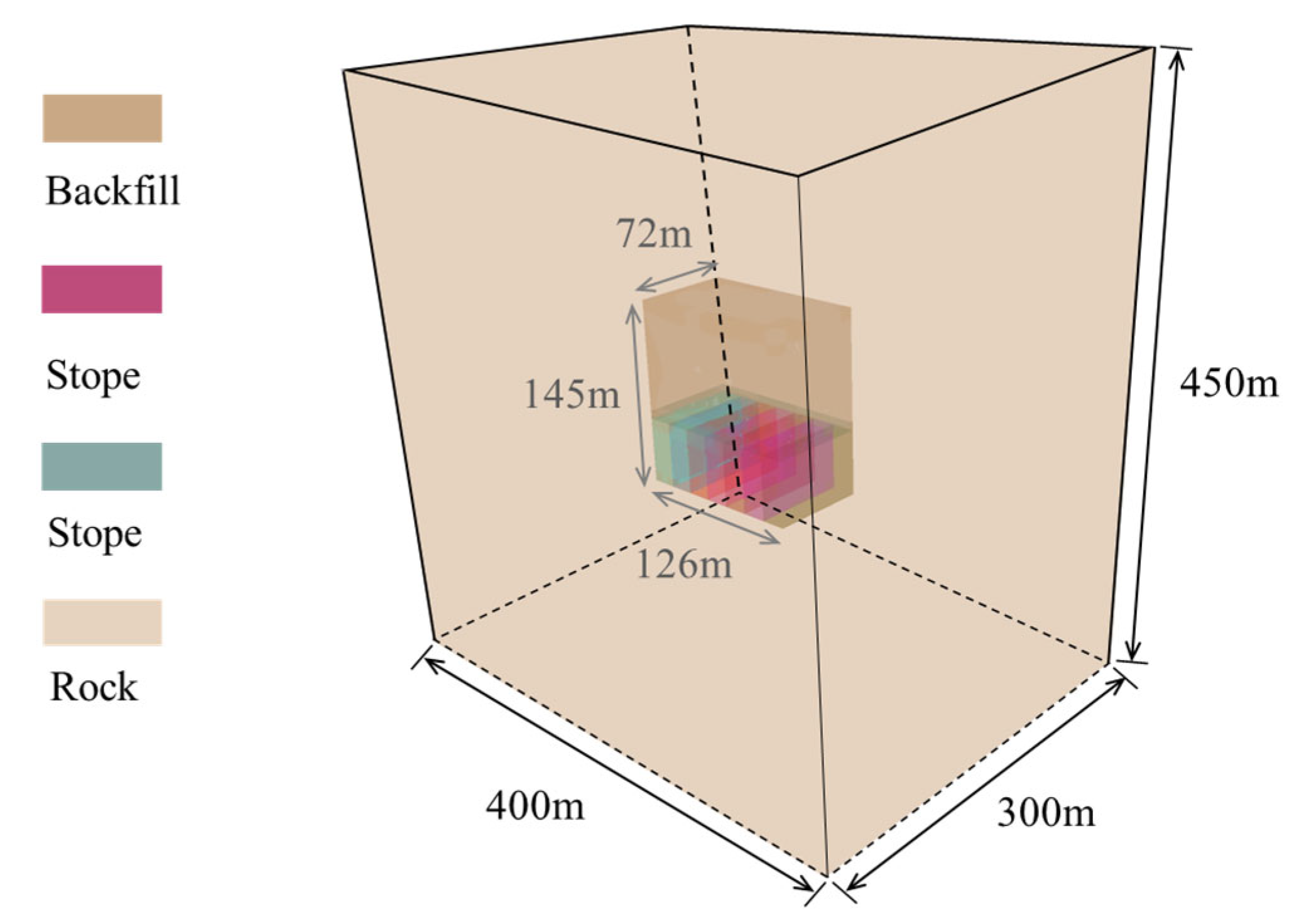 Applsci 15 10190 g010 Applsci 15 10190 g010