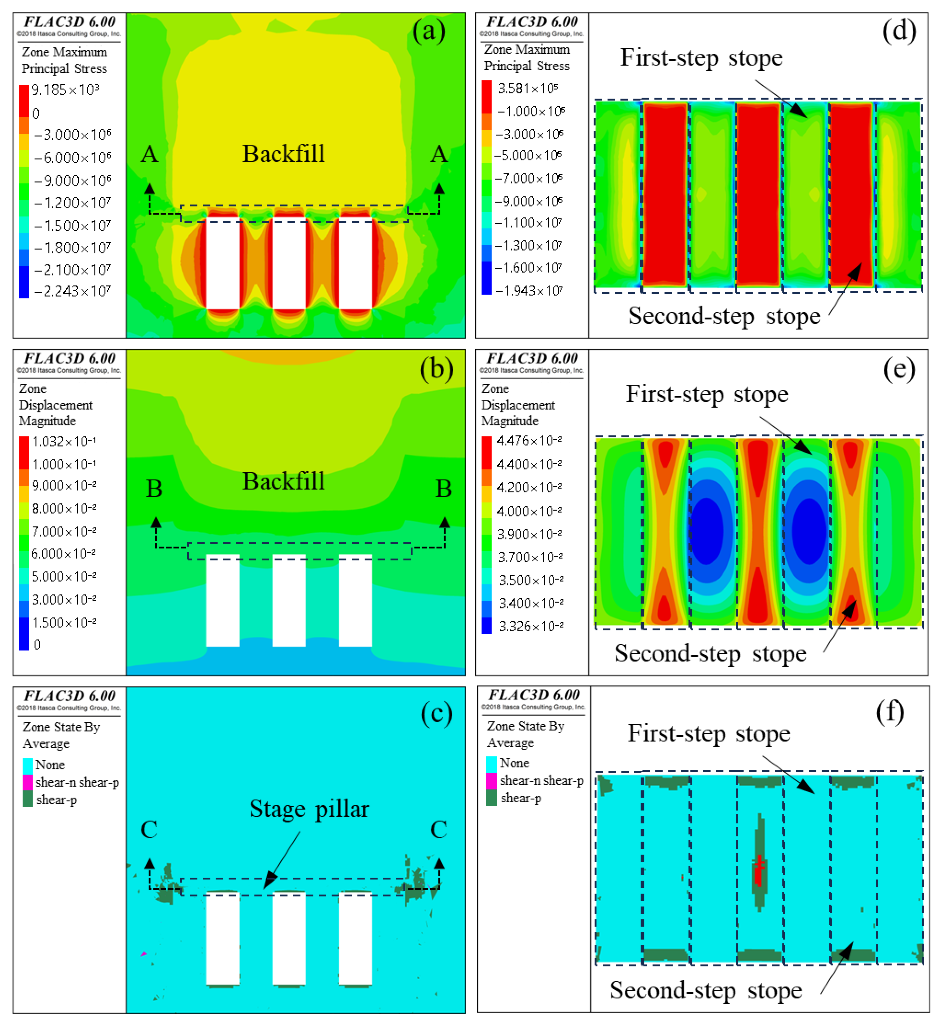 Applsci 15 10190 g012 Applsci 15 10190 g012