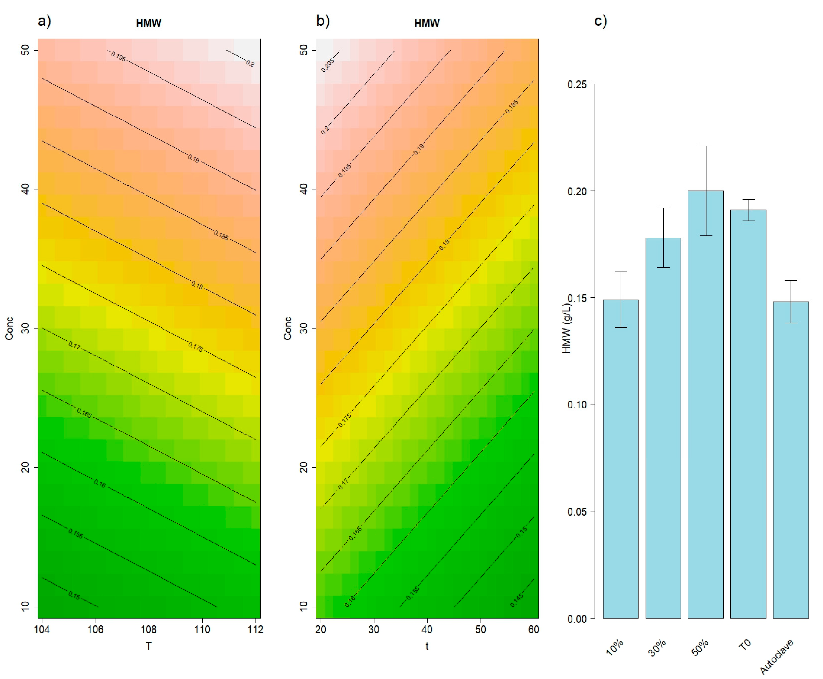 Applsci 15 10192 g002