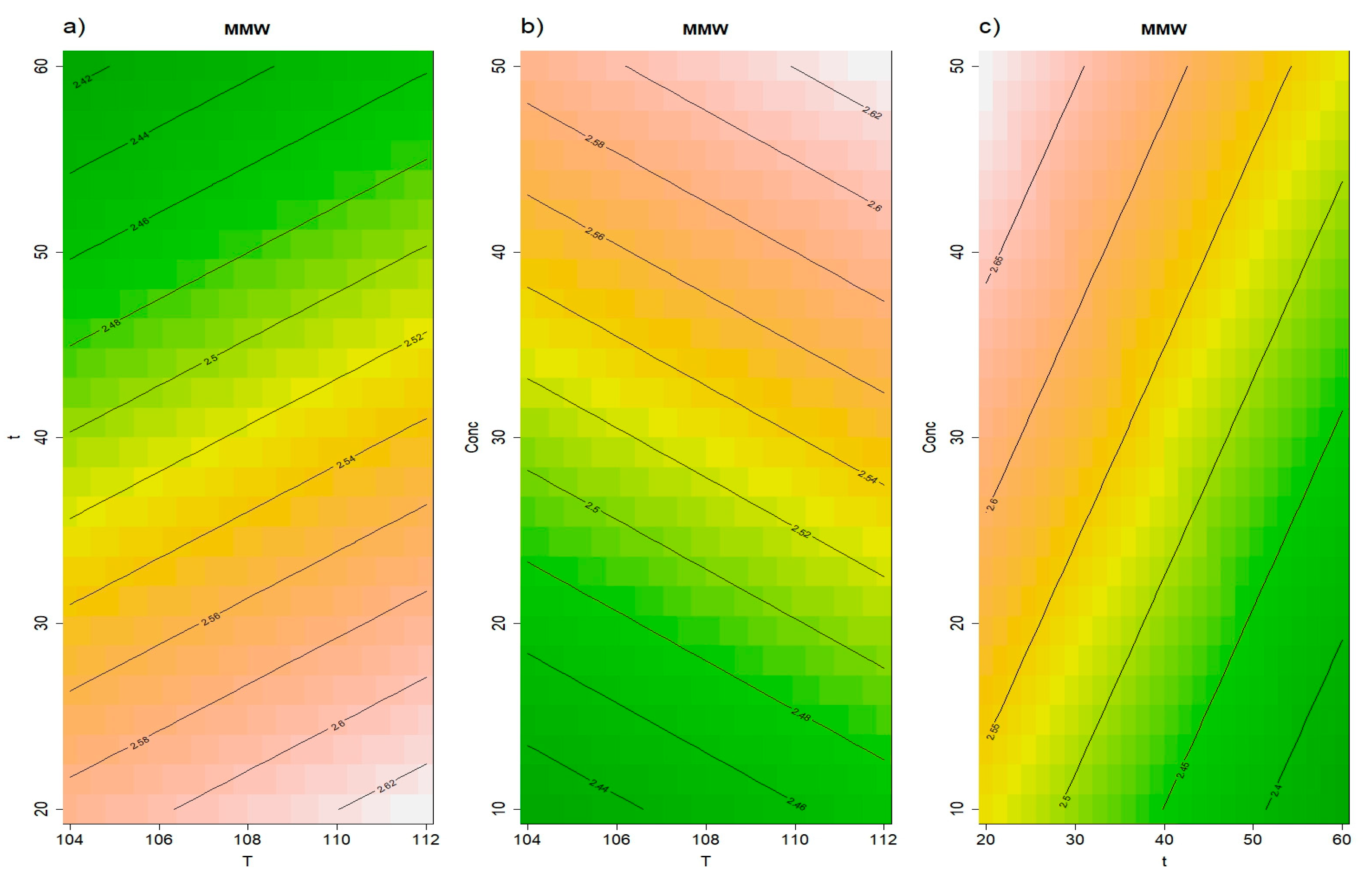 Applsci 15 10192 g003