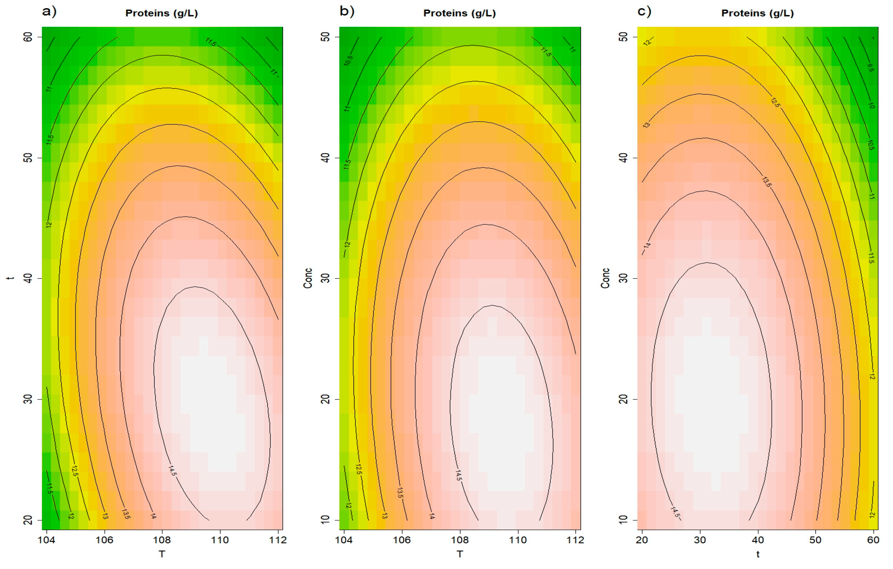 Applsci 15 10192 g005