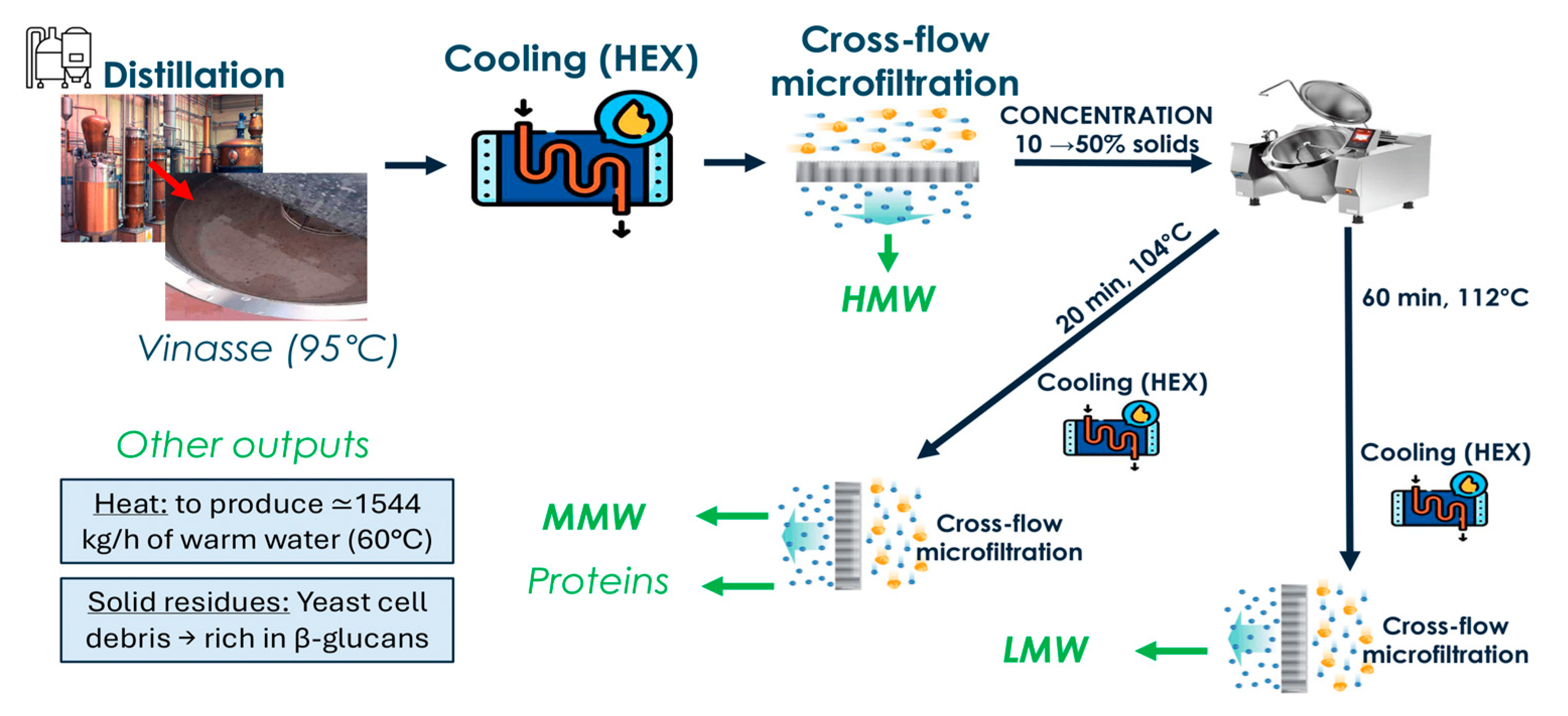 Applsci 15 10192 g007