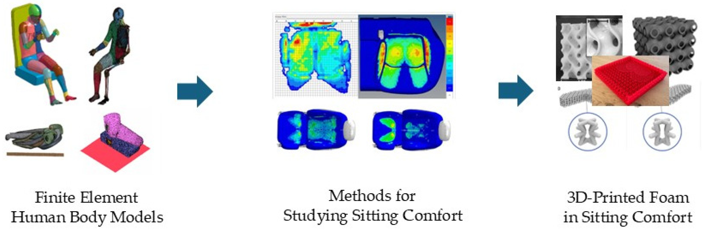 Applsci 15 10193 g002