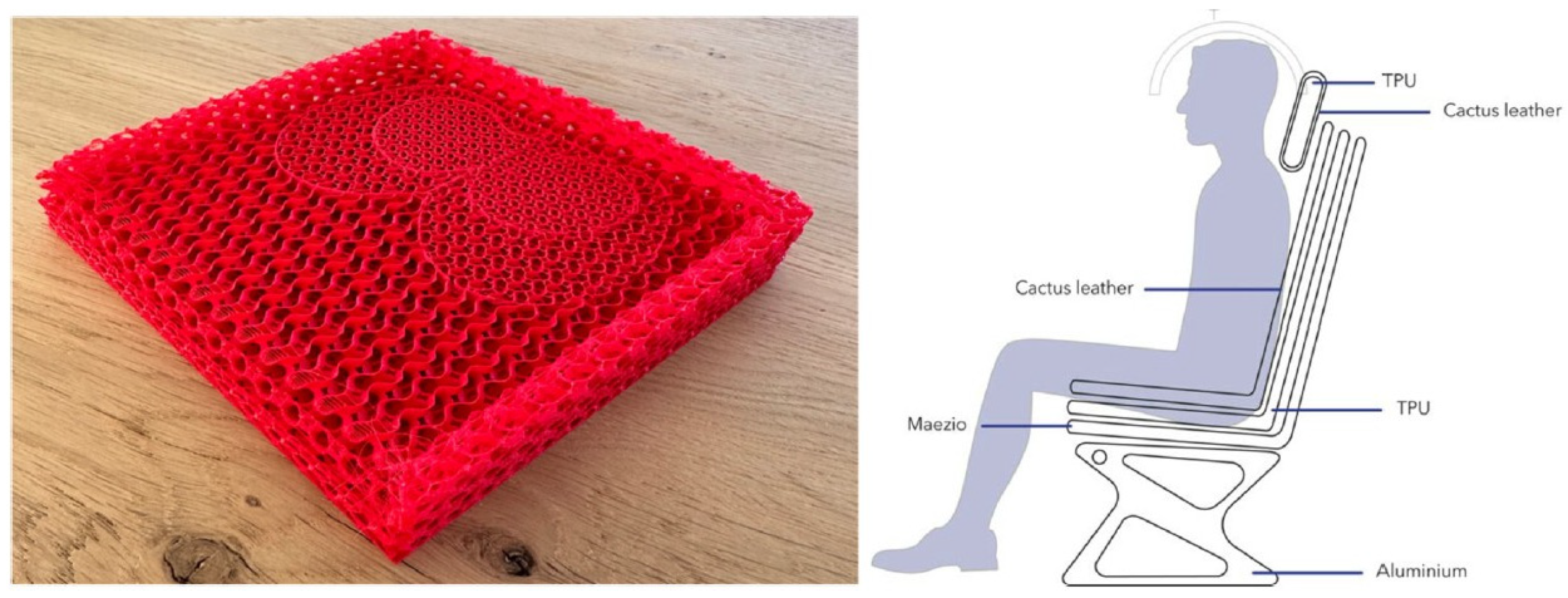 Applsci 15 10193 g009