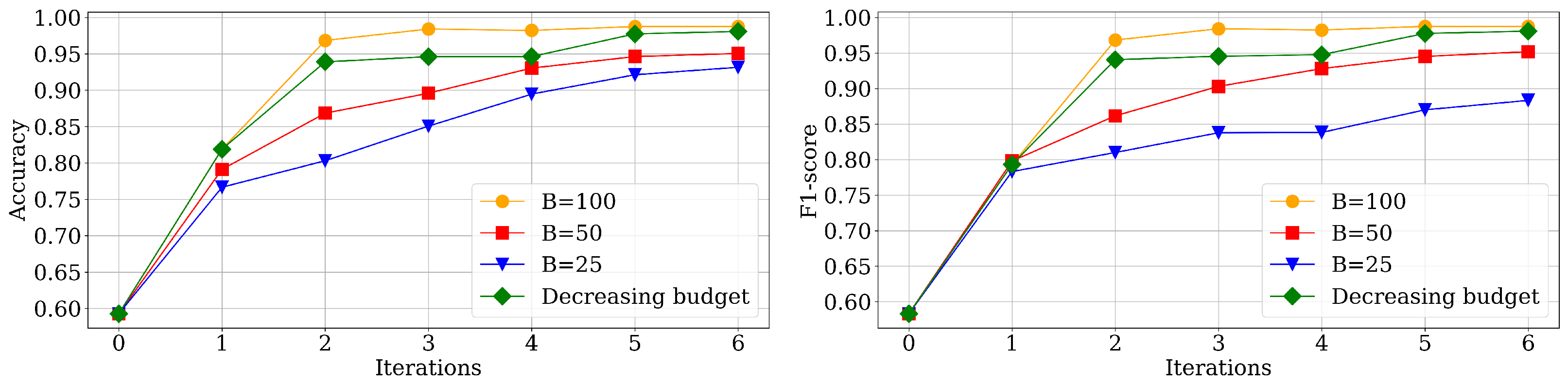 Applsci 15 10195 g005