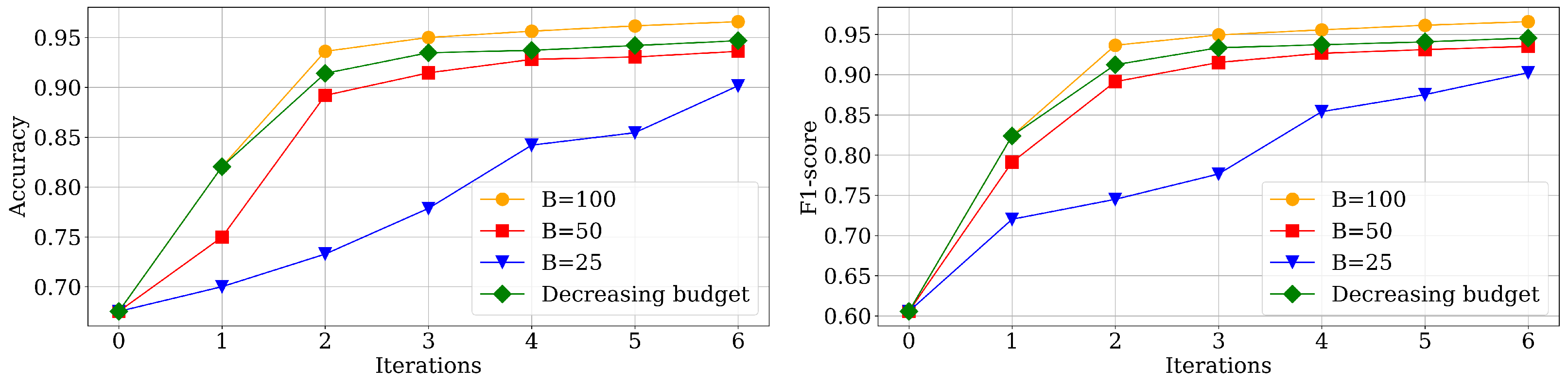 Applsci 15 10195 g006
