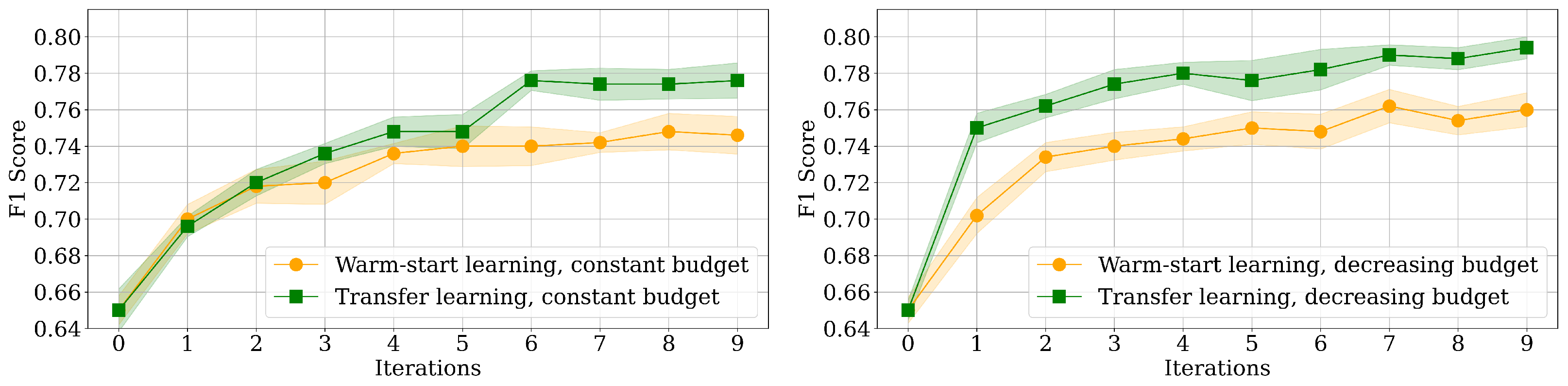 Applsci 15 10195 g009