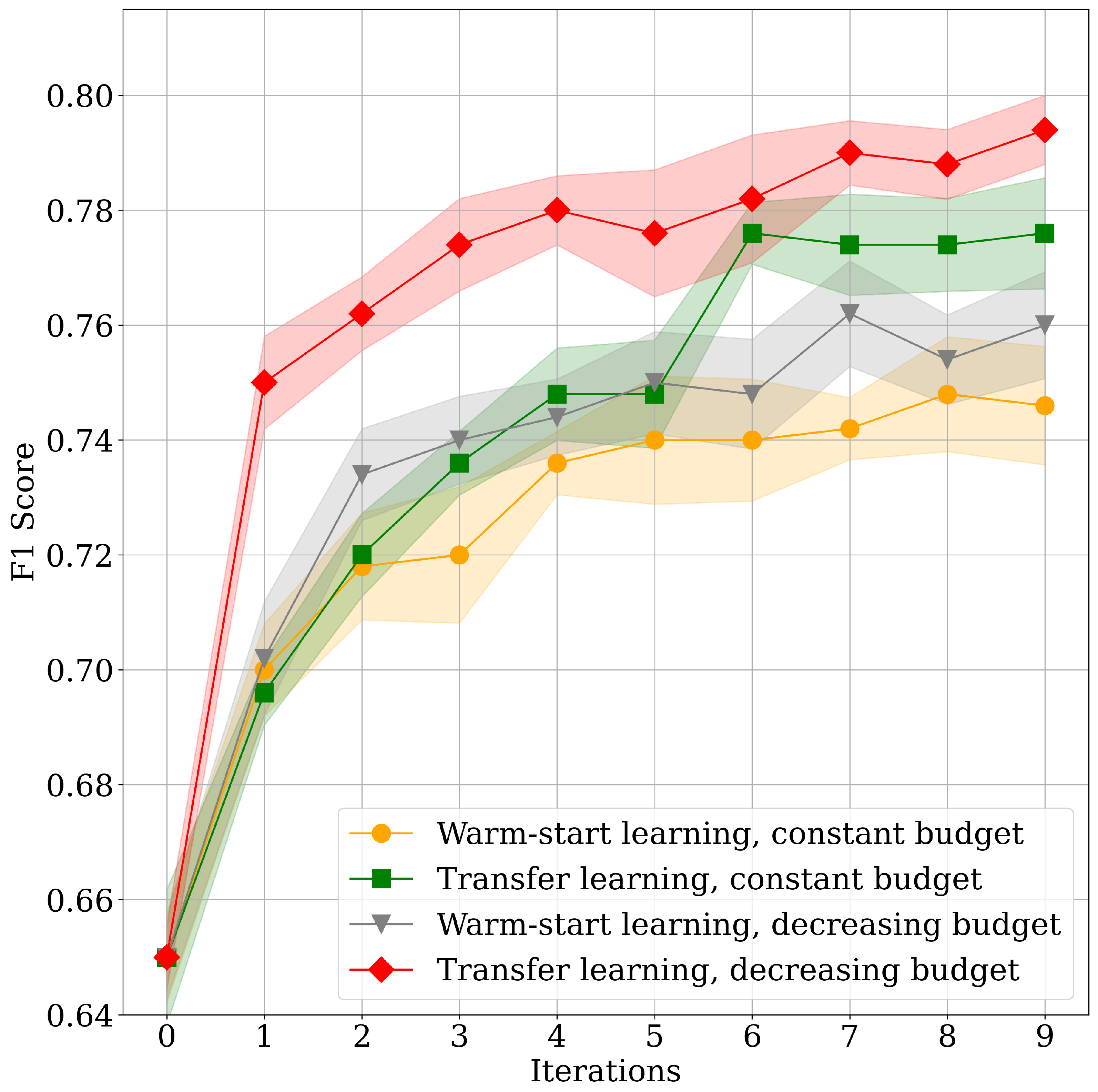 Applsci 15 10195 g0a1