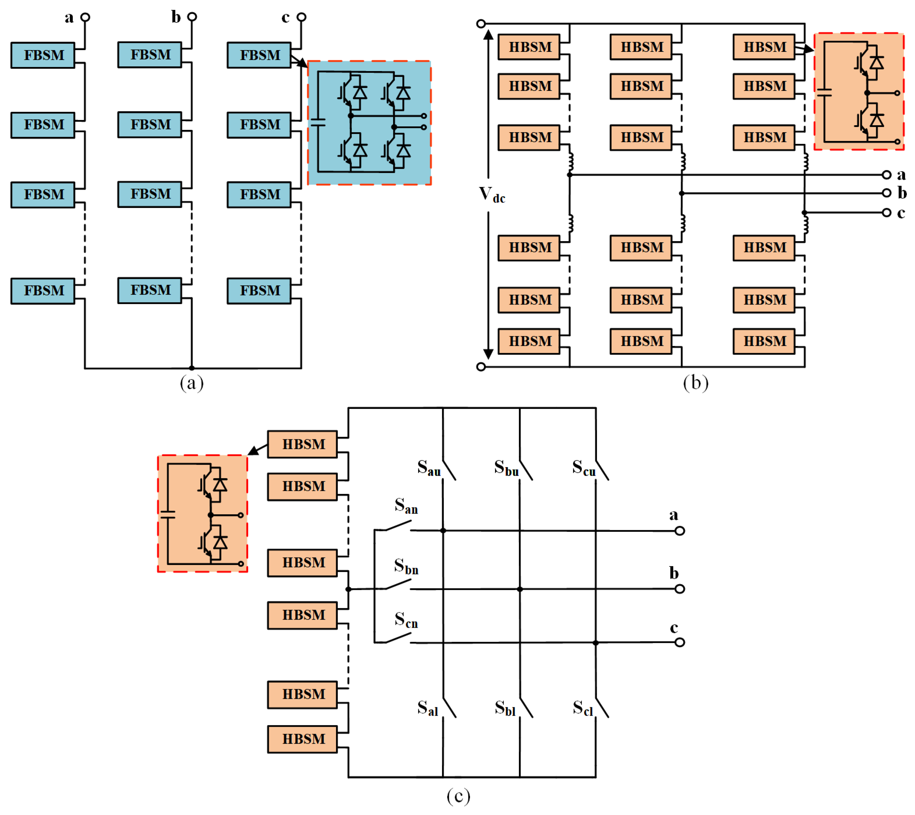 Applsci 15 10196 g001 Applsci 15 10196 g001