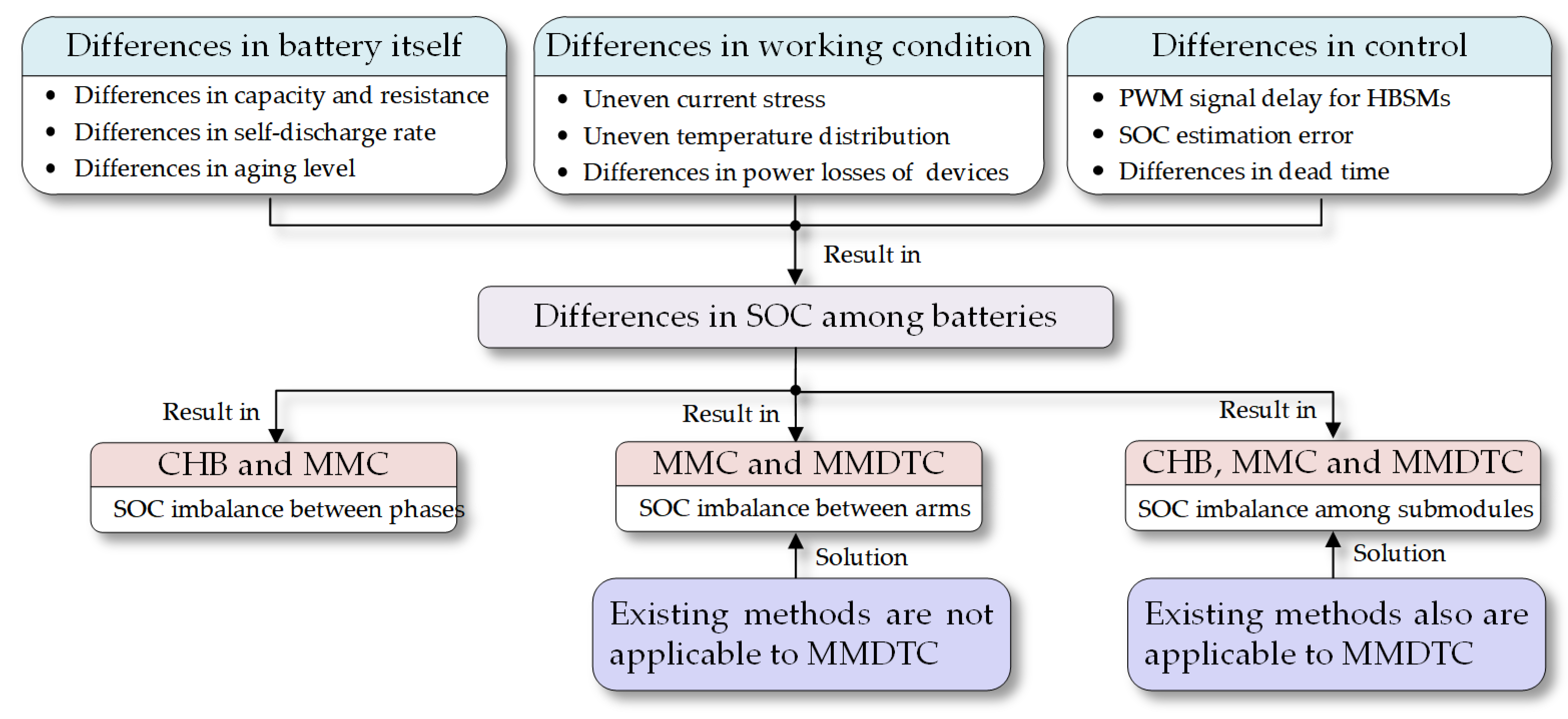 Applsci 15 10196 g002 Applsci 15 10196 g002