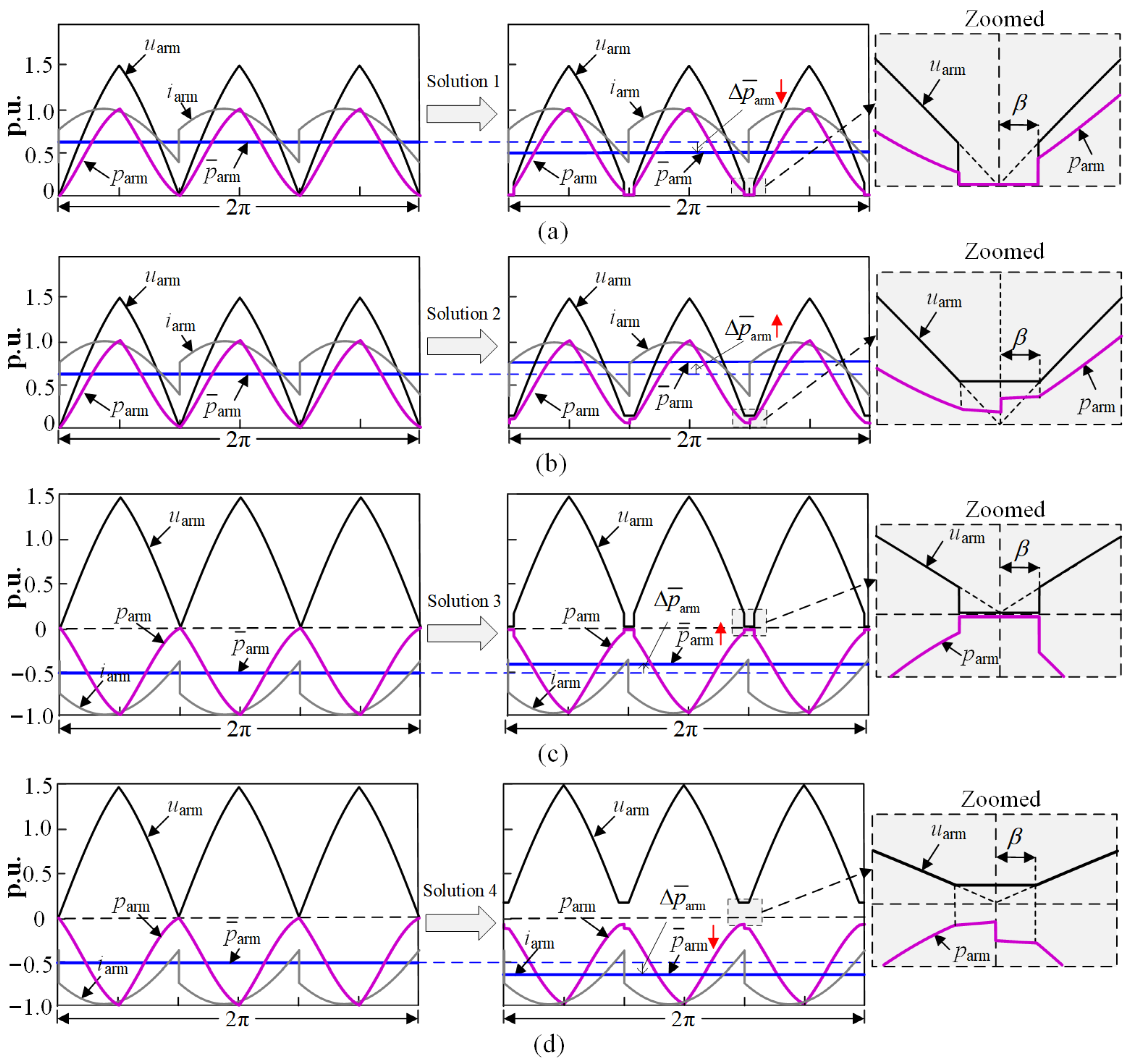 Applsci 15 10196 g006 Applsci 15 10196 g006