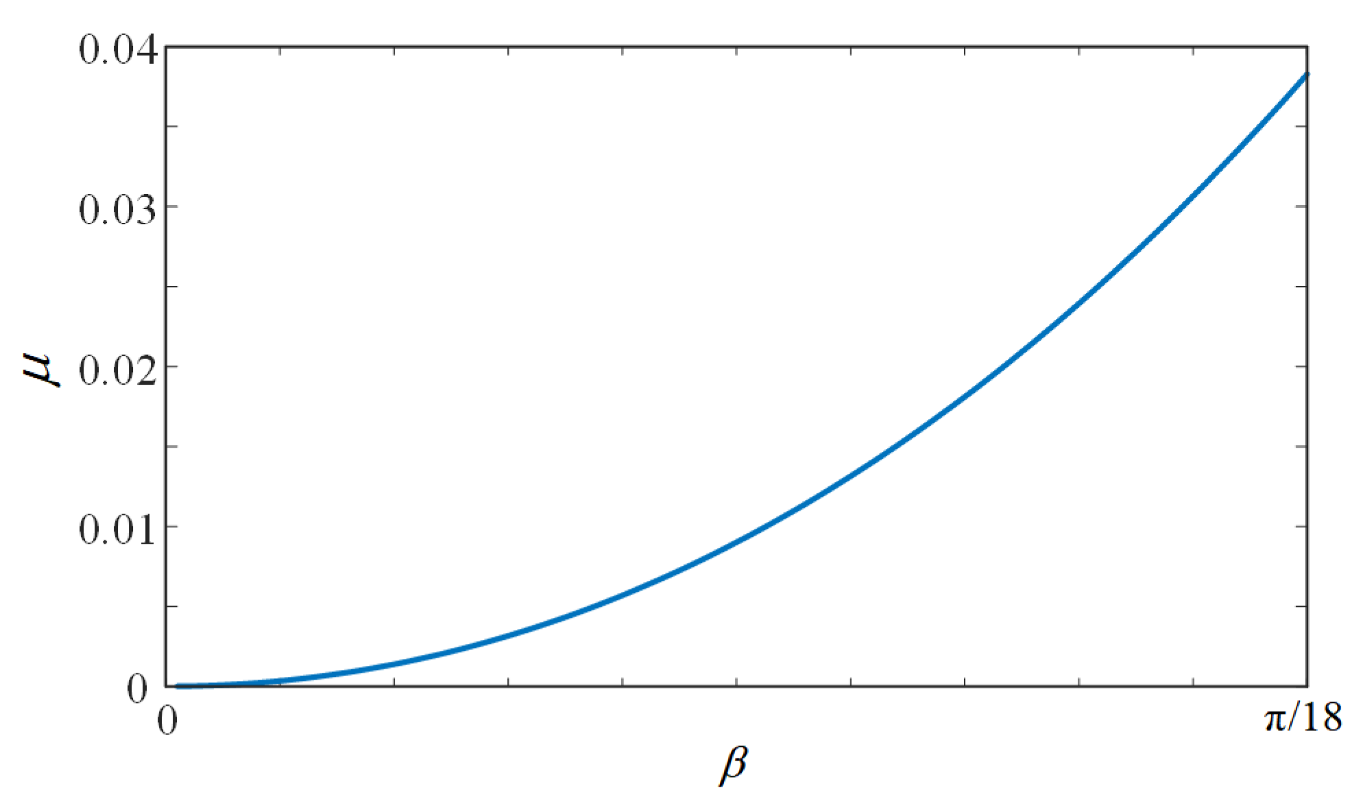 Applsci 15 10196 g007 Applsci 15 10196 g007
