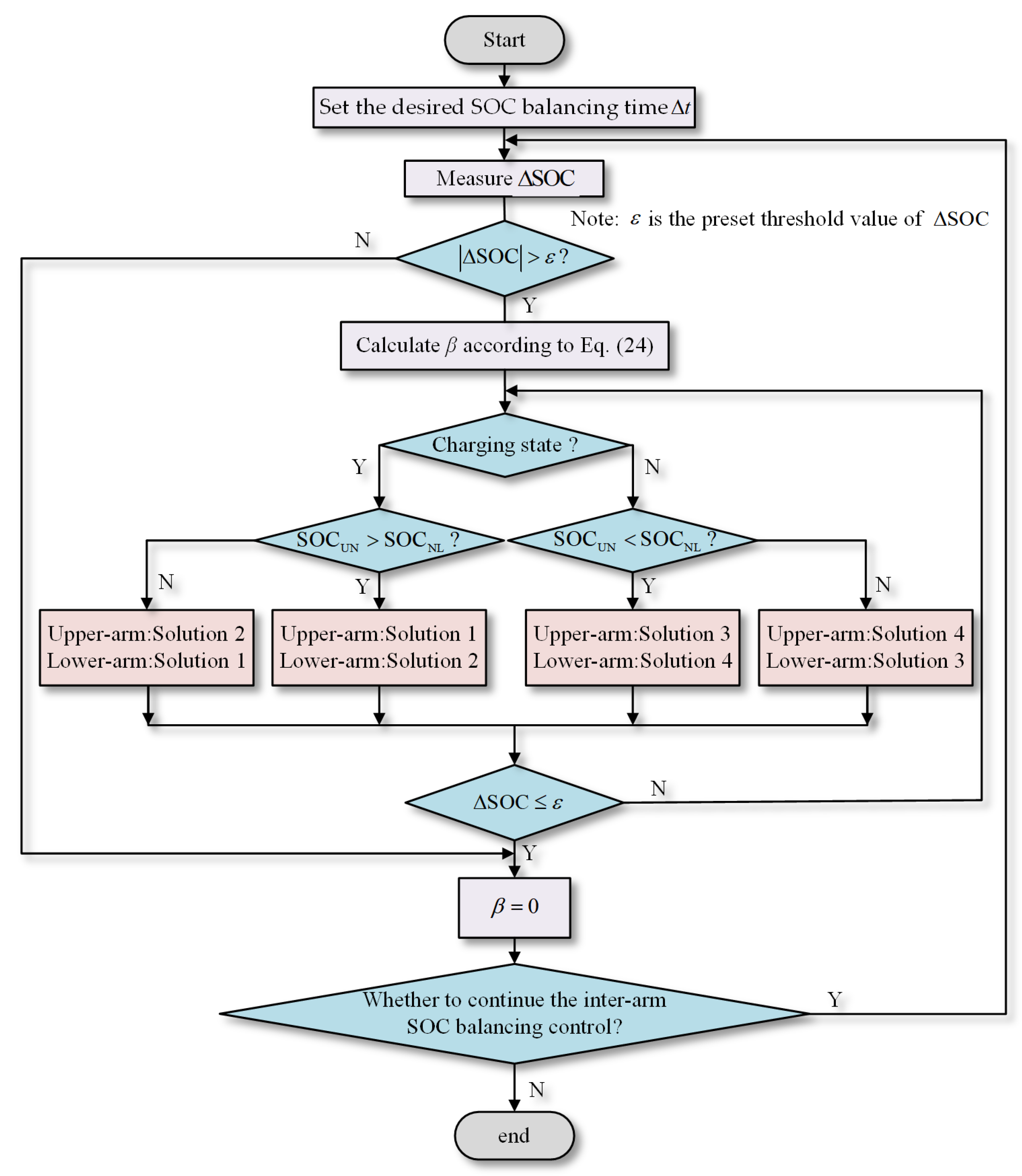 Applsci 15 10196 g008 Applsci 15 10196 g008
