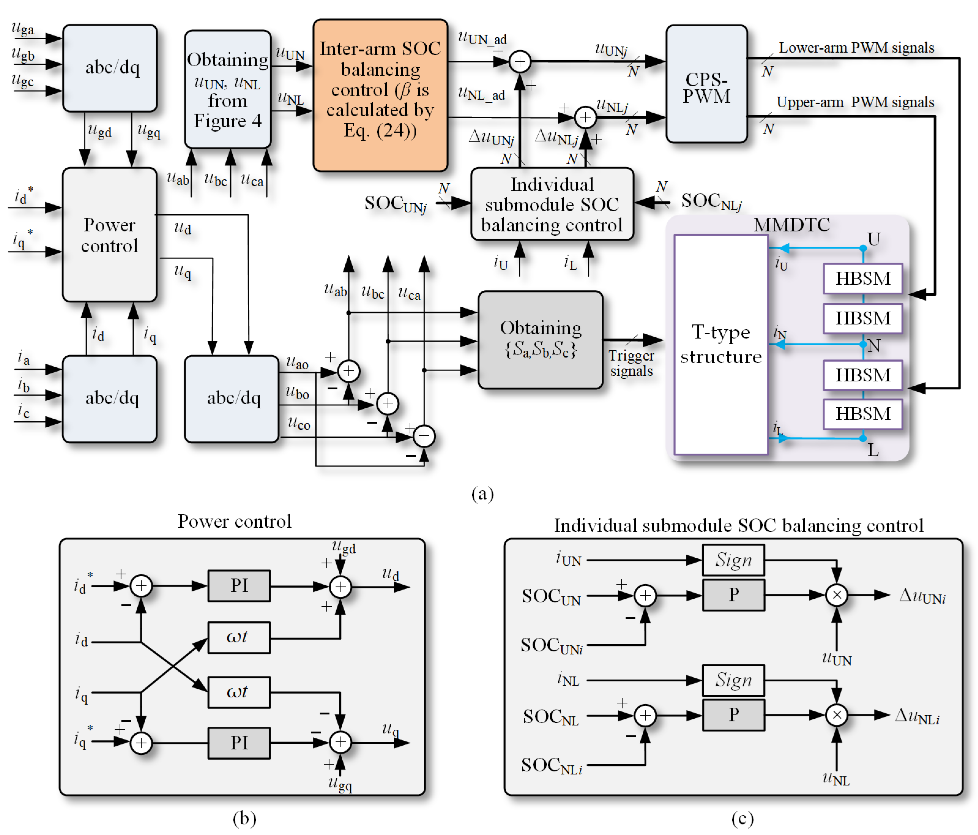 Applsci 15 10196 g009 Applsci 15 10196 g009