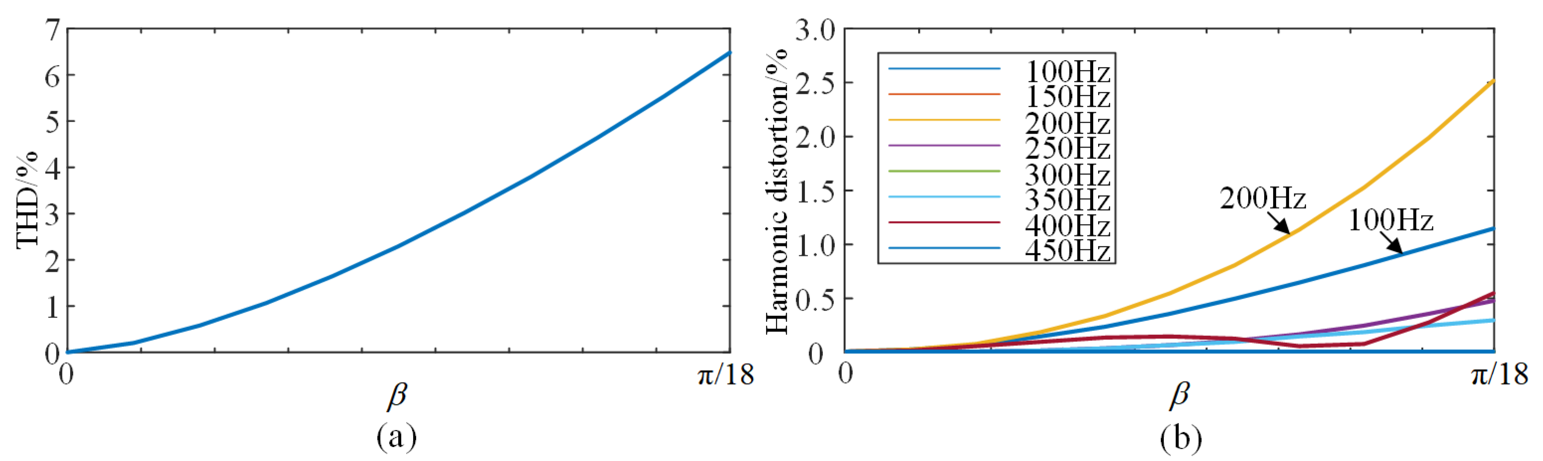 Applsci 15 10196 g011 Applsci 15 10196 g011