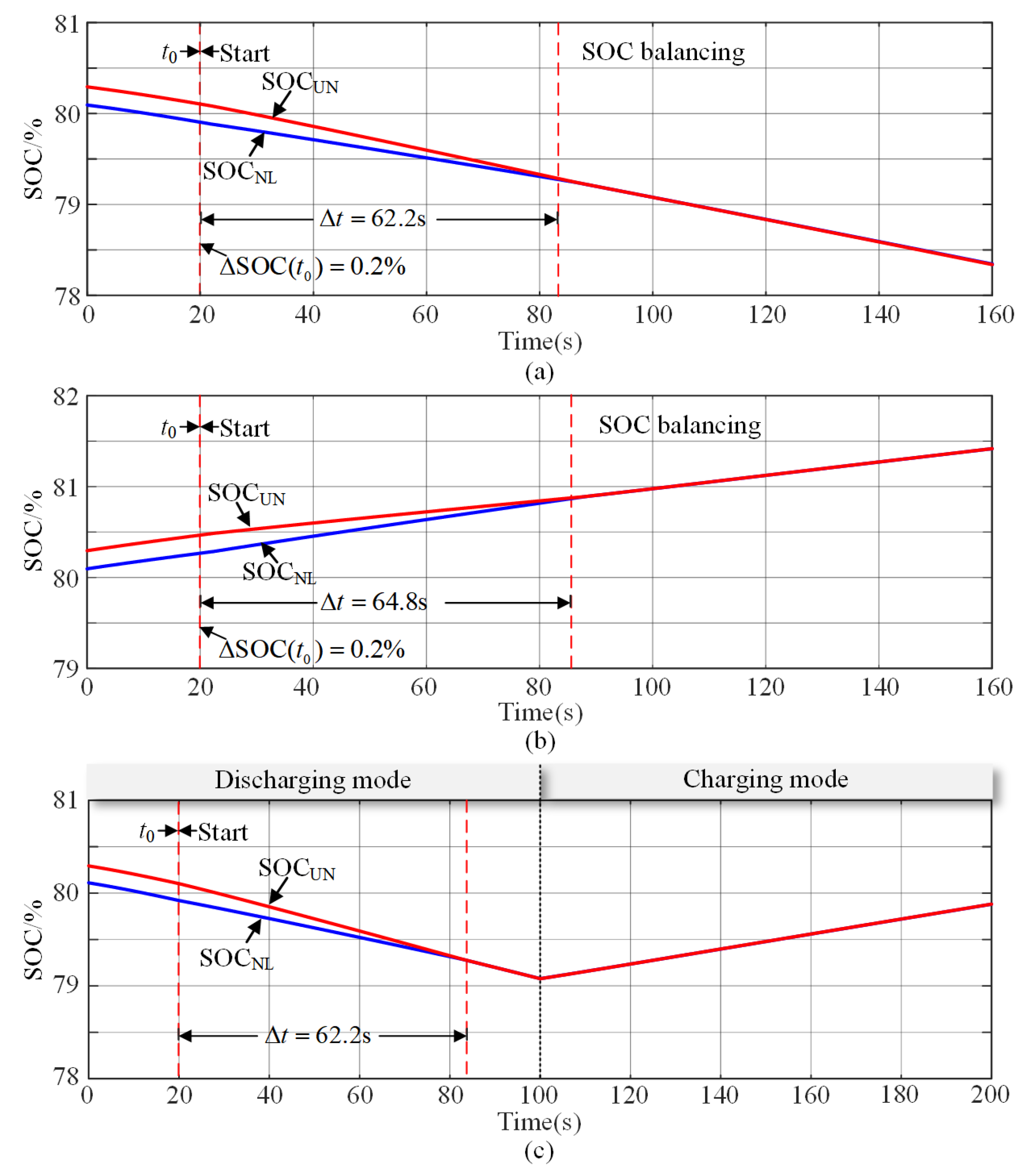 Applsci 15 10196 g012 Applsci 15 10196 g012