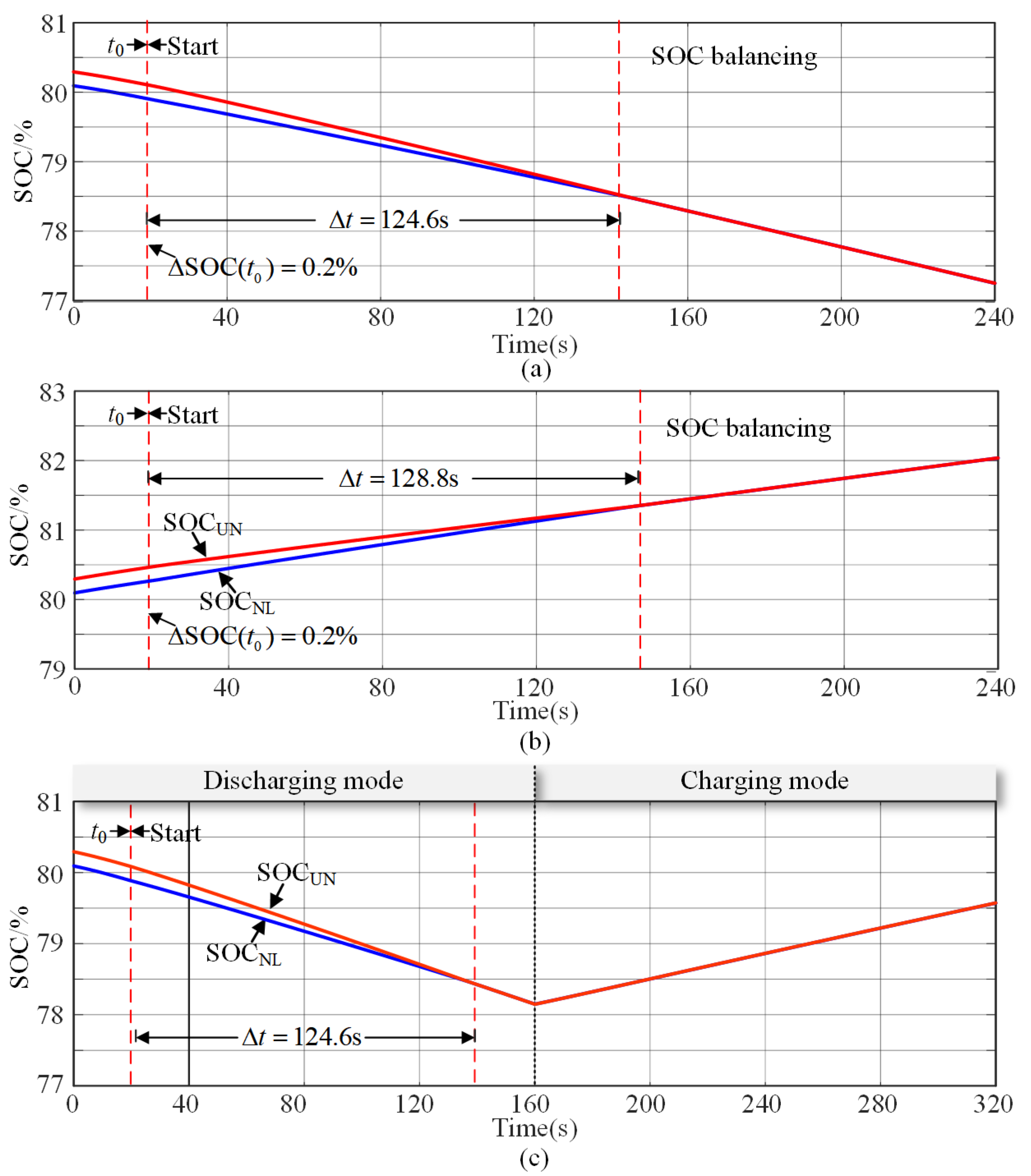 Applsci 15 10196 g013 Applsci 15 10196 g013
