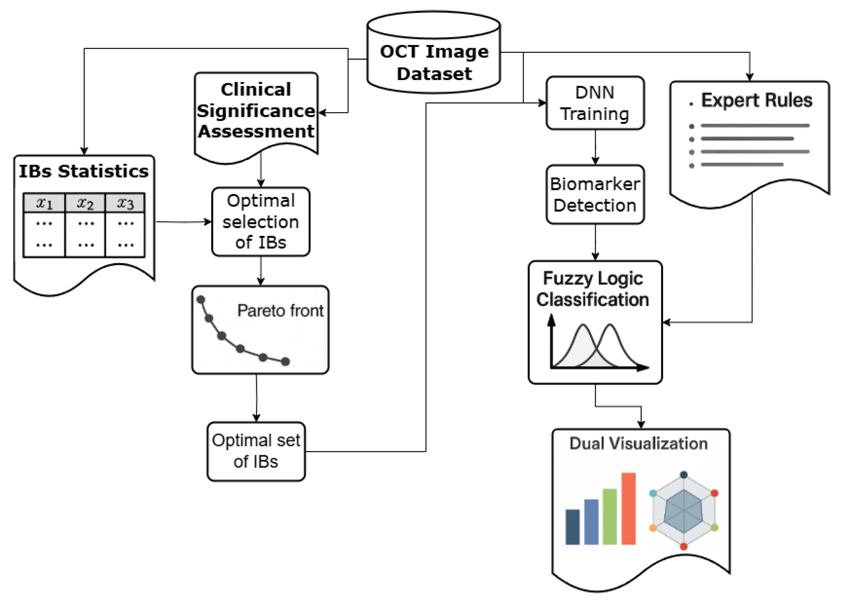 Applsci 15 10197 g001