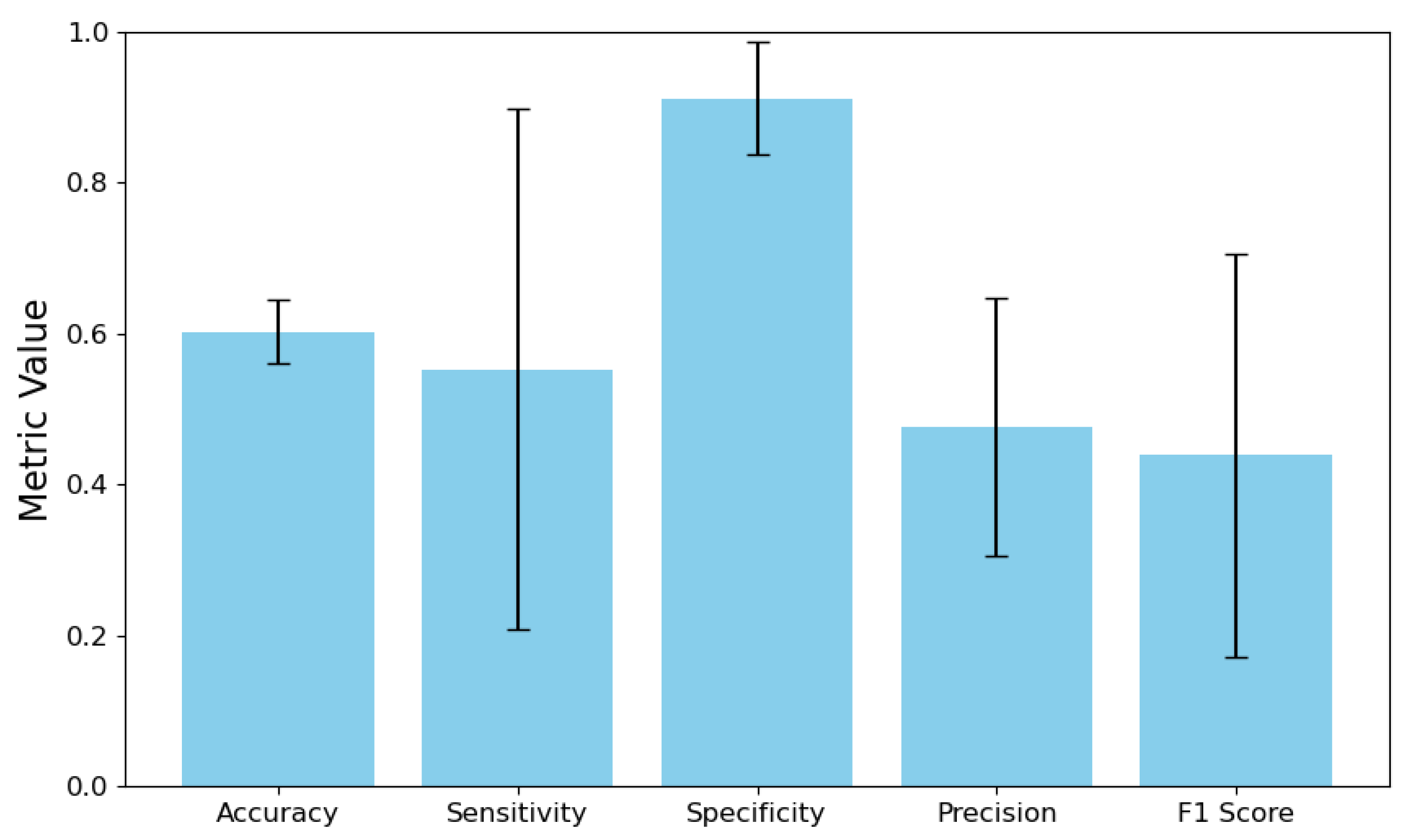 Applsci 15 10197 g002