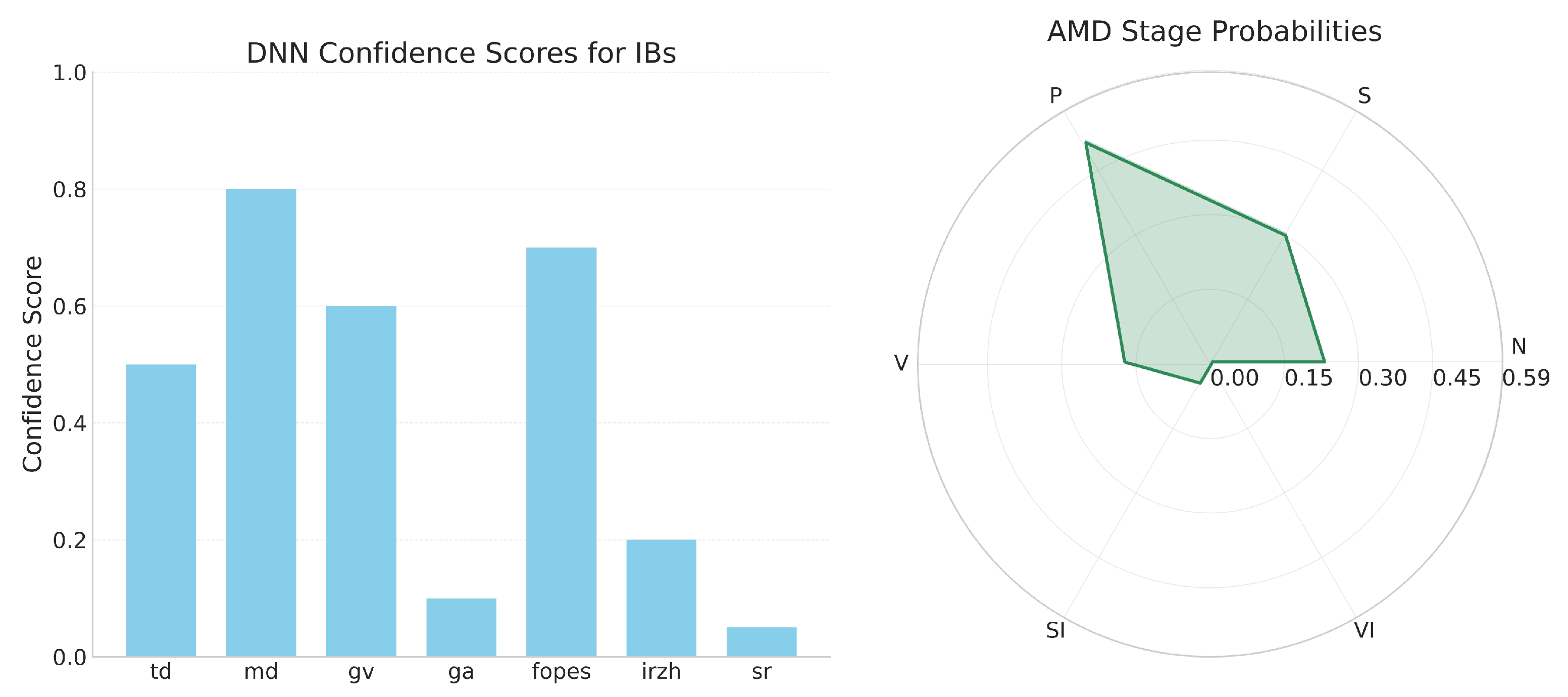 Applsci 15 10197 g003
